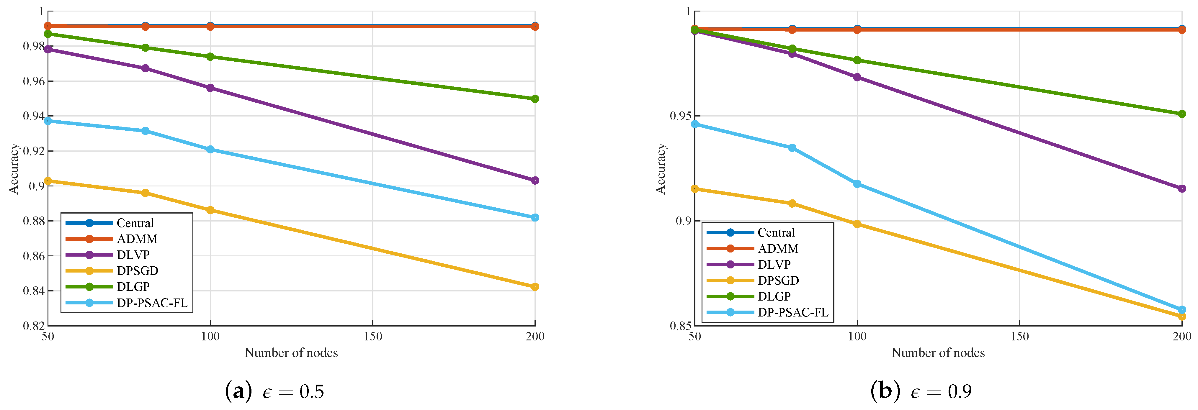 Entropy 27 01148 g004