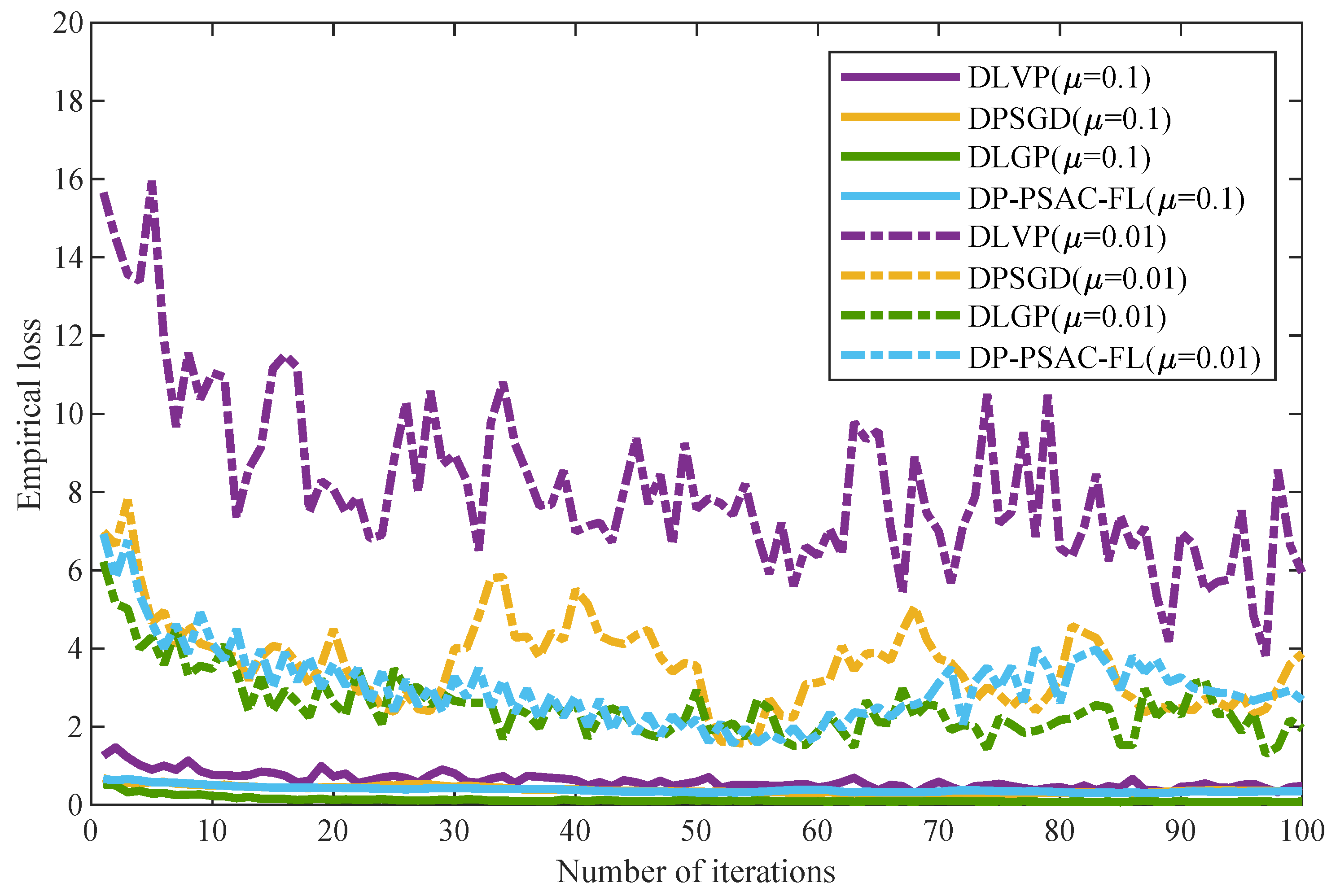 Entropy 27 01148 g006