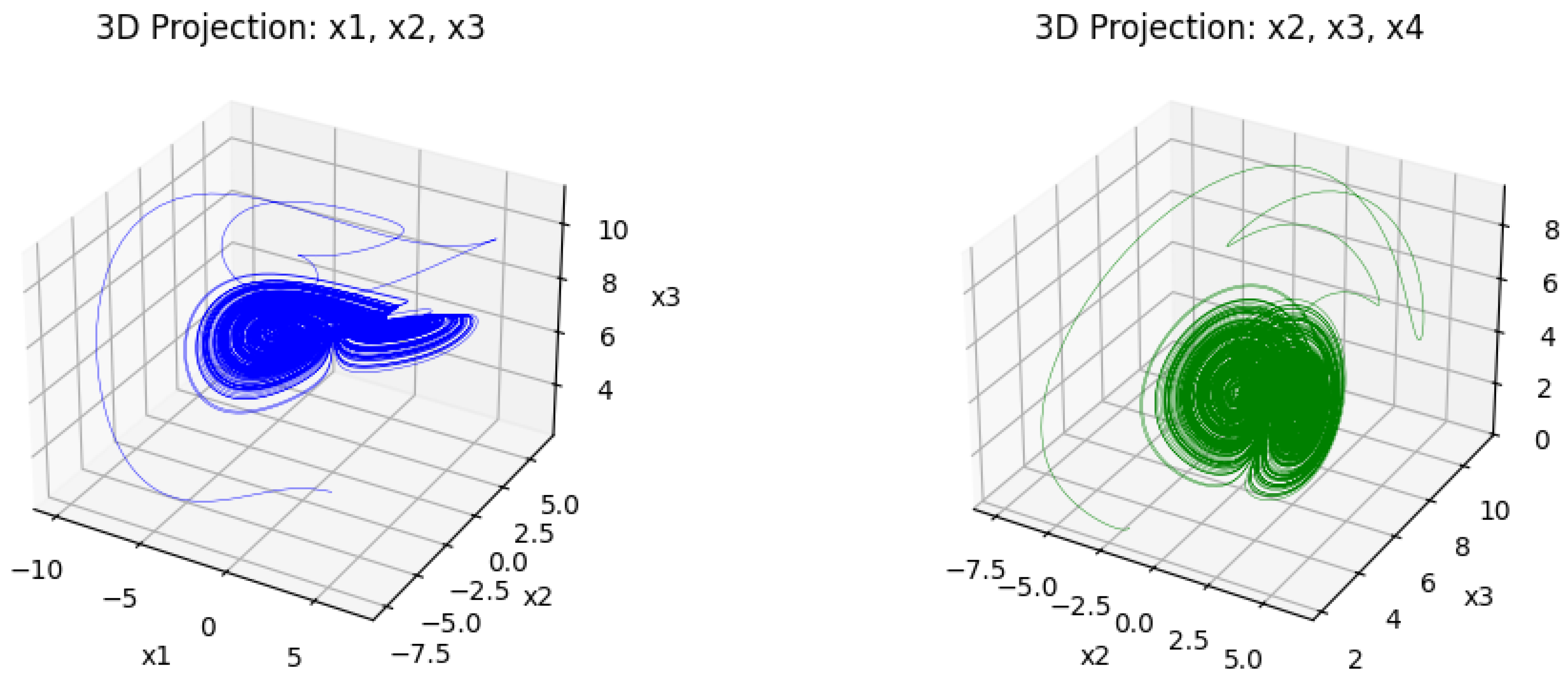 Entropy 27 01149 g001