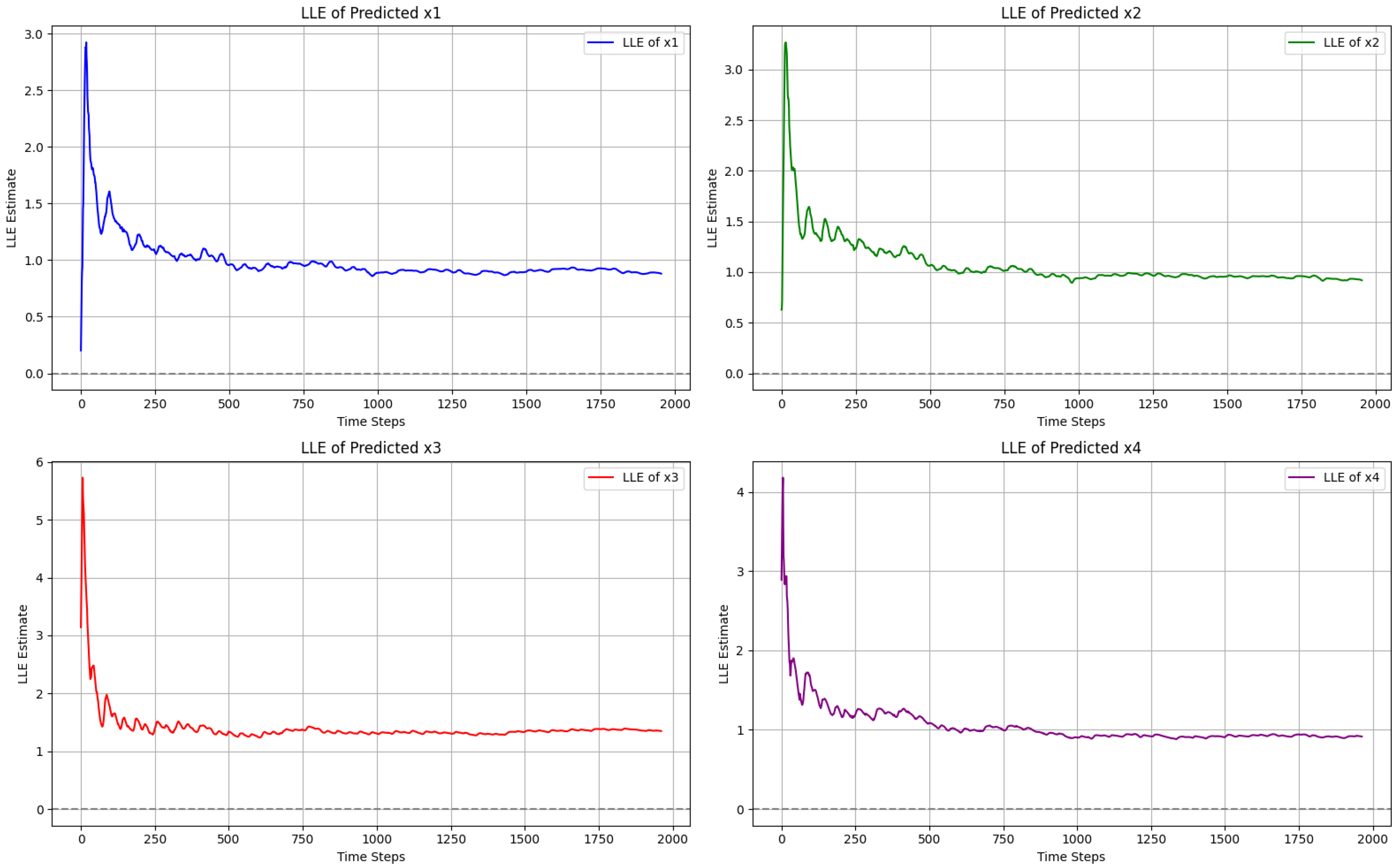 Entropy 27 01149 g006