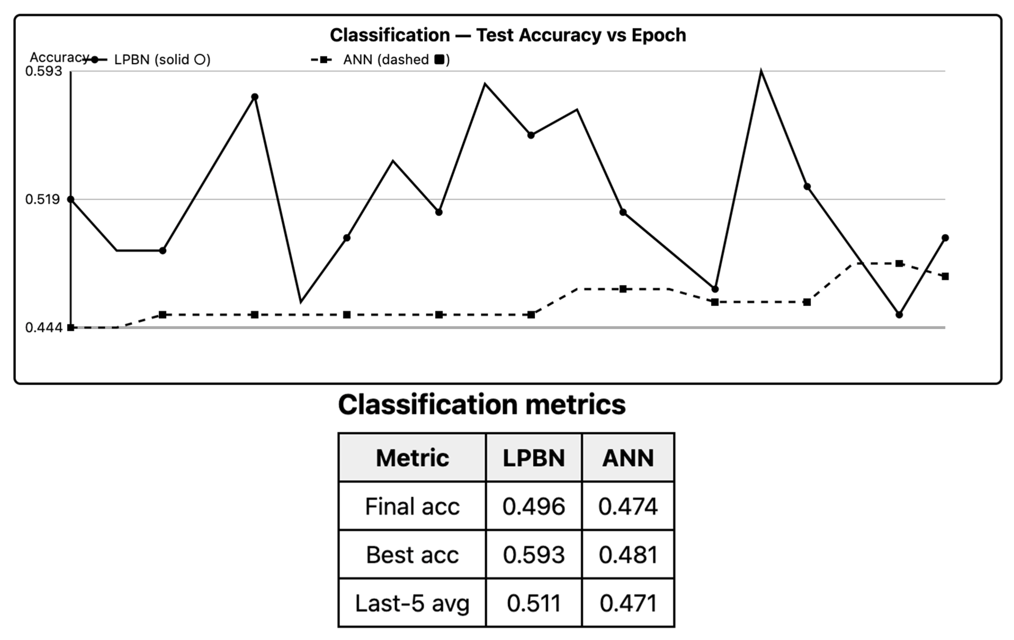 Entropy 27 01150 g001