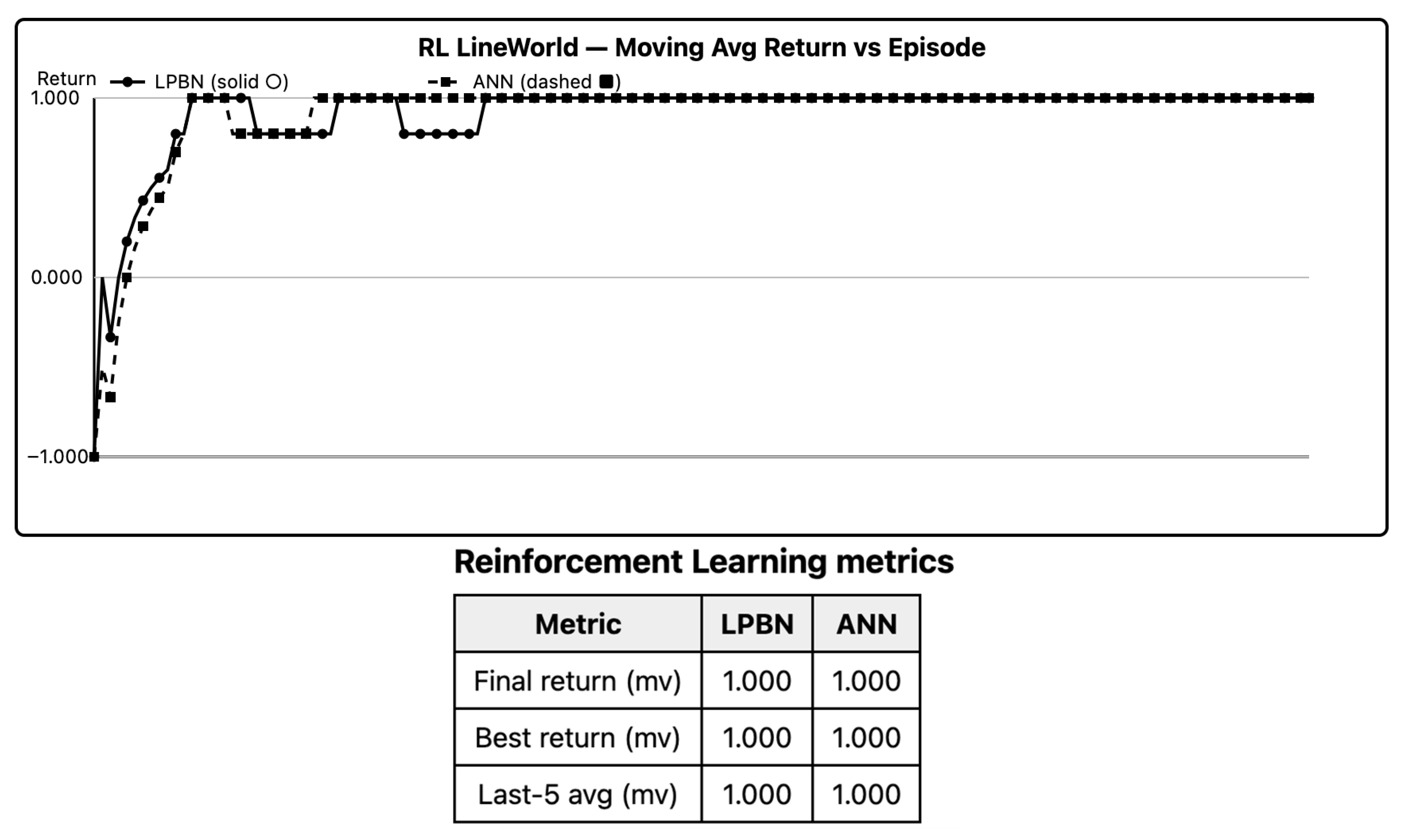 Entropy 27 01150 g004