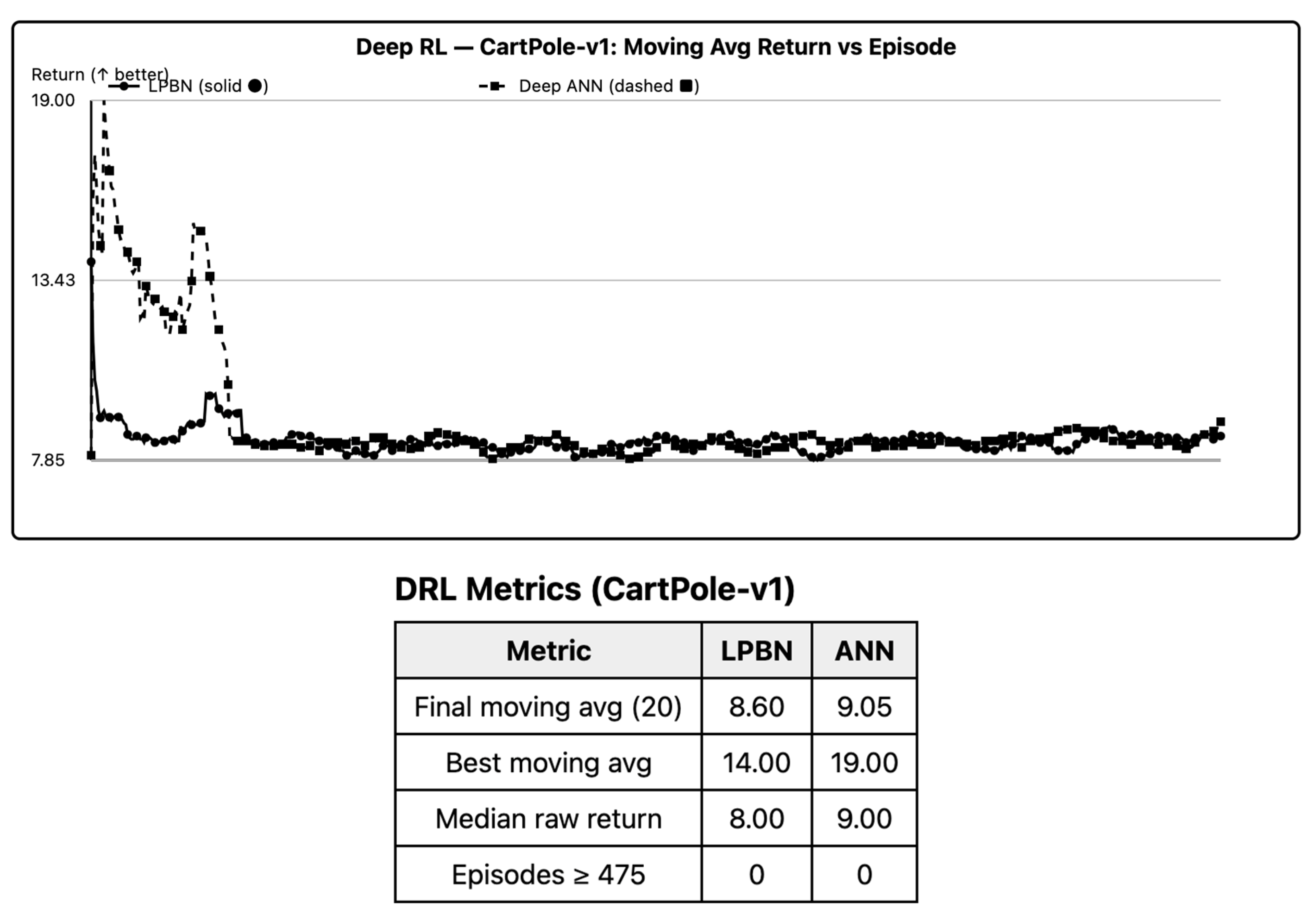 Entropy 27 01150 g005