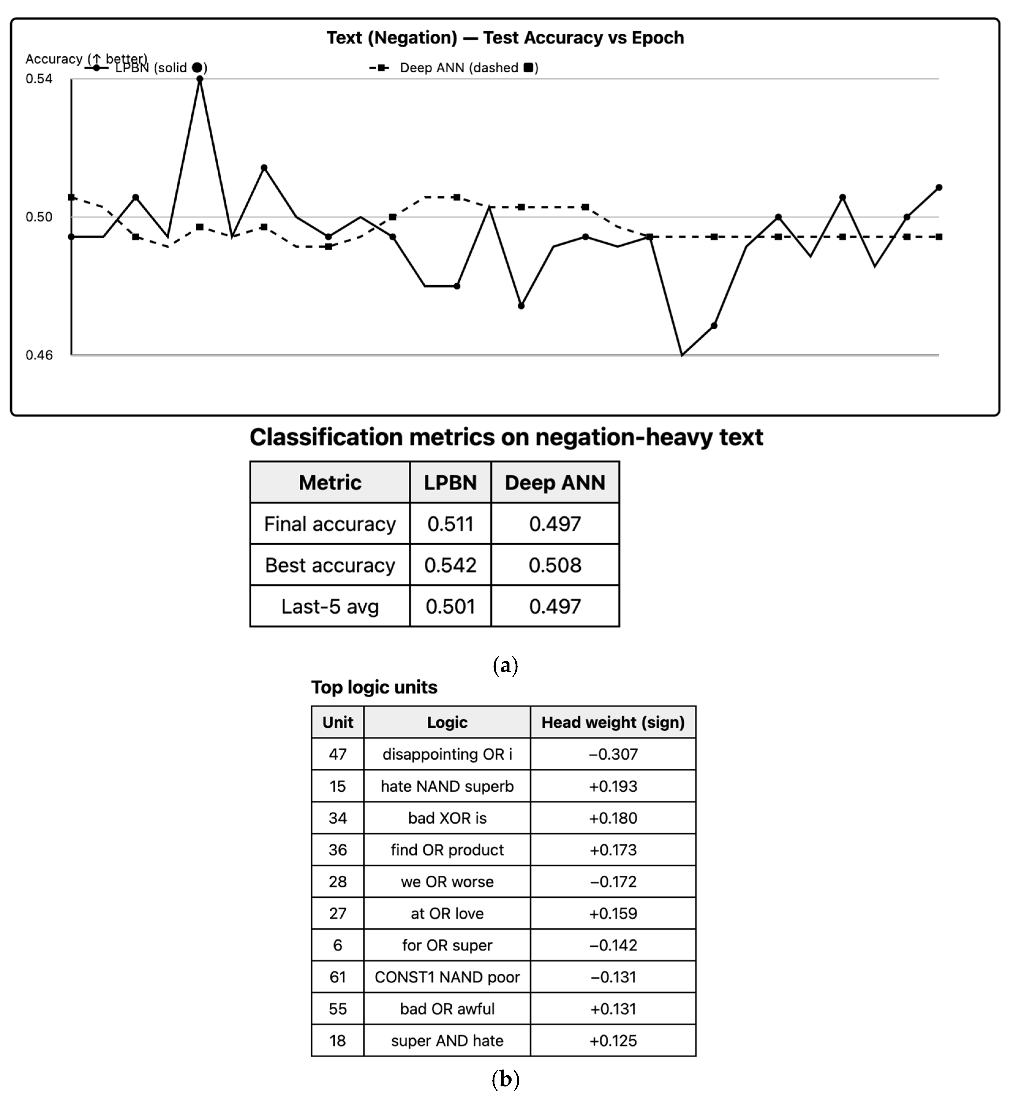 Entropy 27 01150 g006