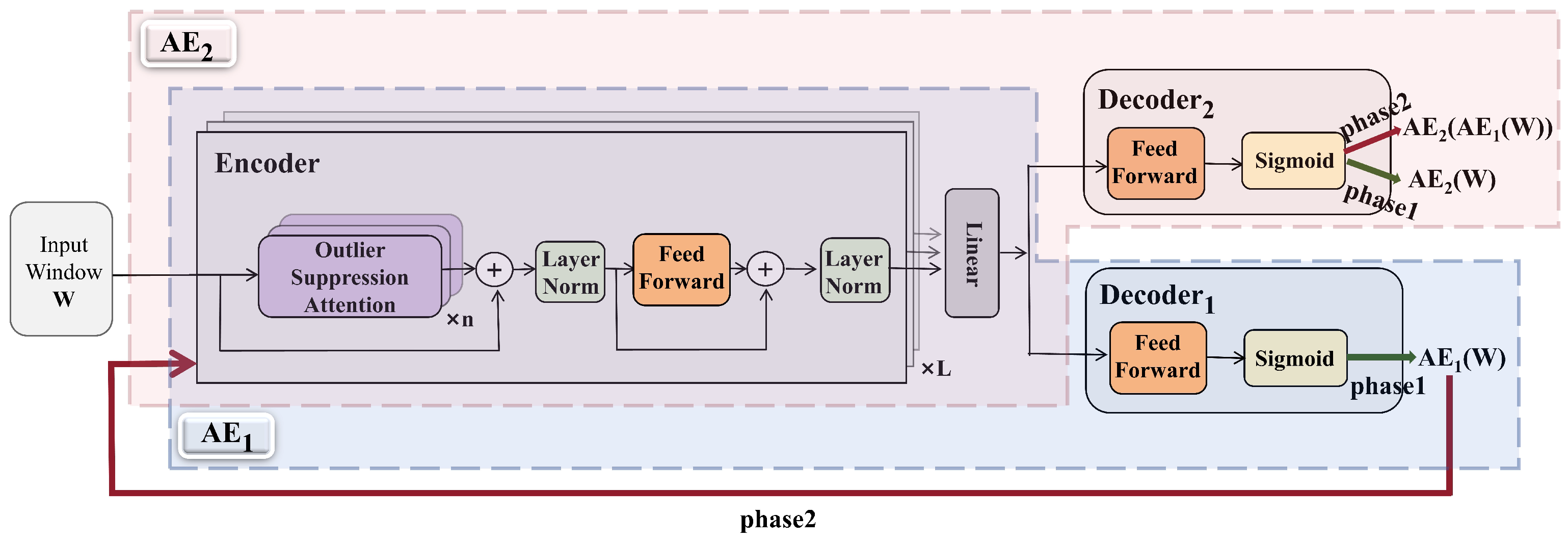 Entropy 27 01151 g001