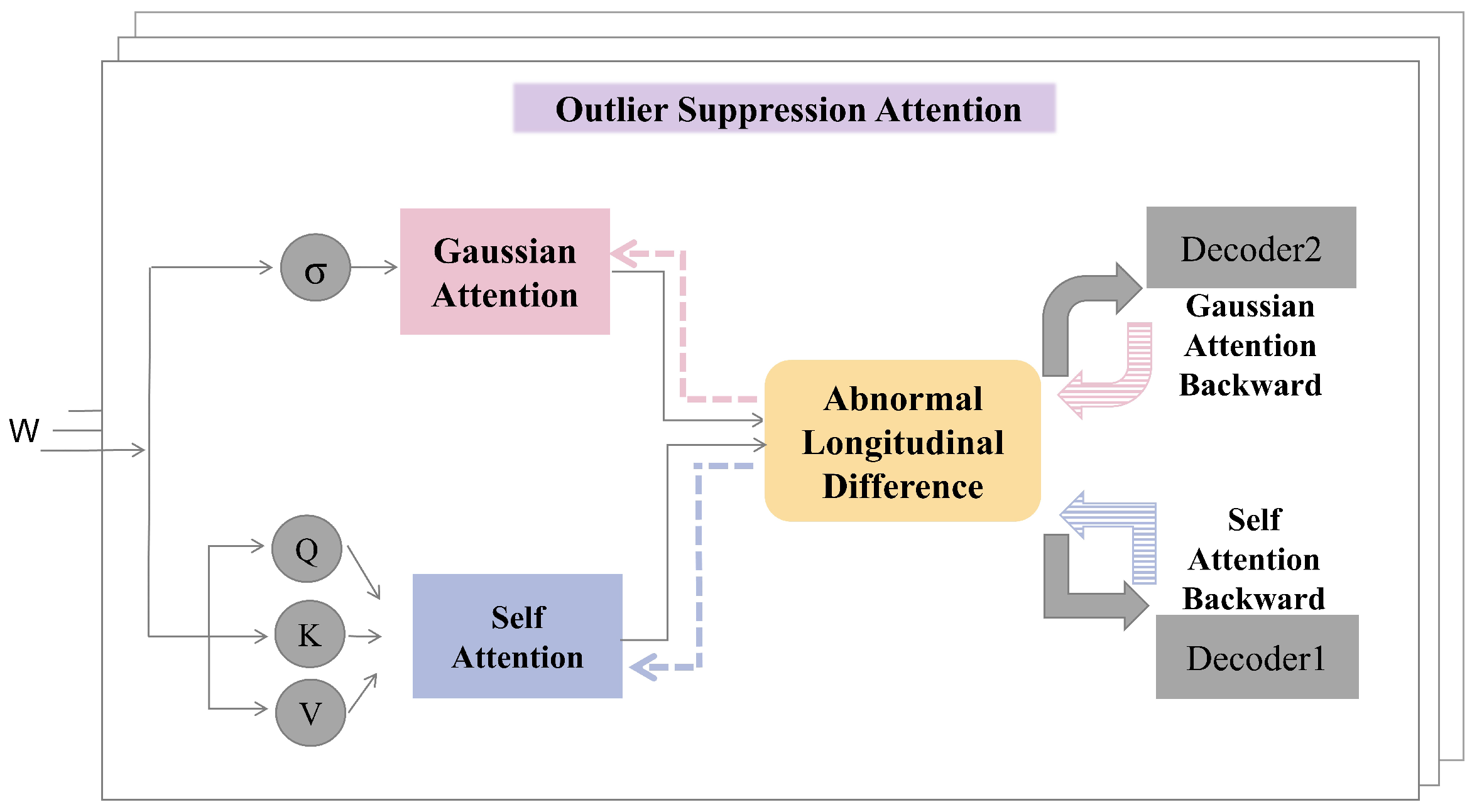 Entropy 27 01151 g003