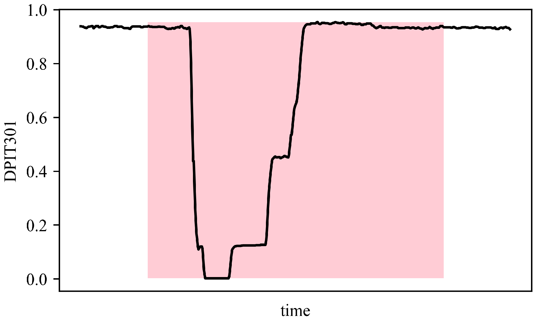 Entropy 27 01151 g005