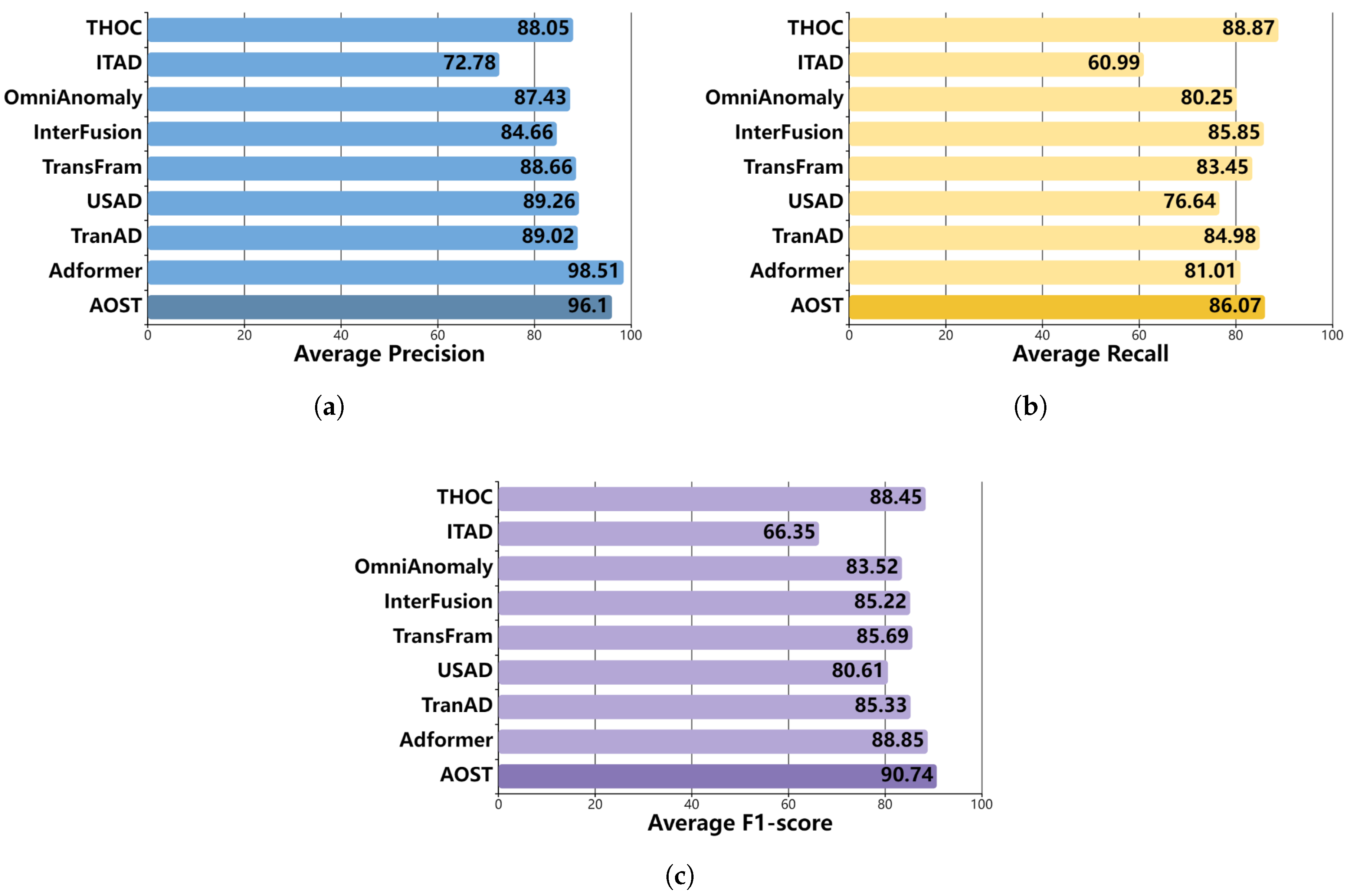Entropy 27 01151 g006