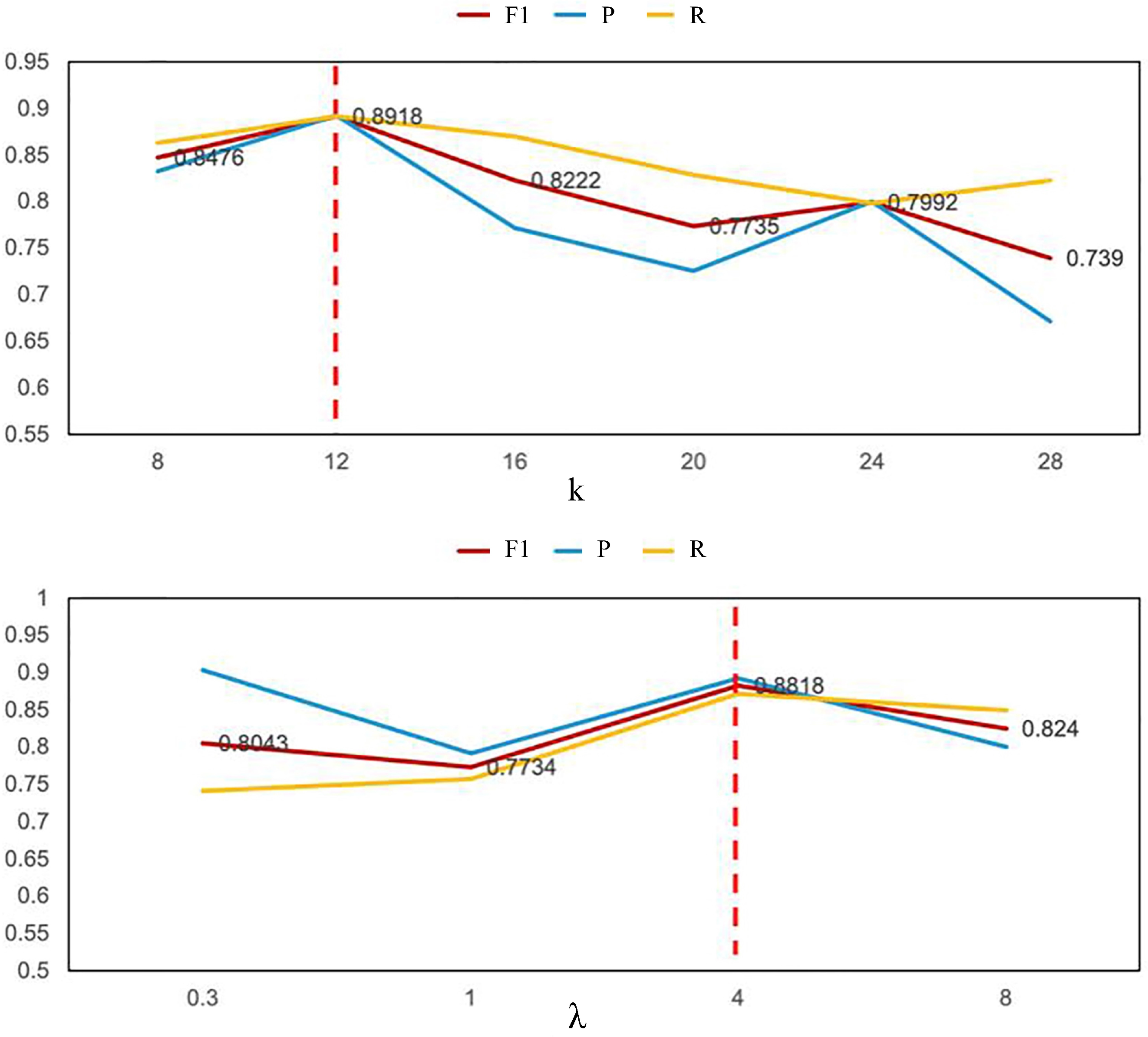Entropy 27 01151 g008