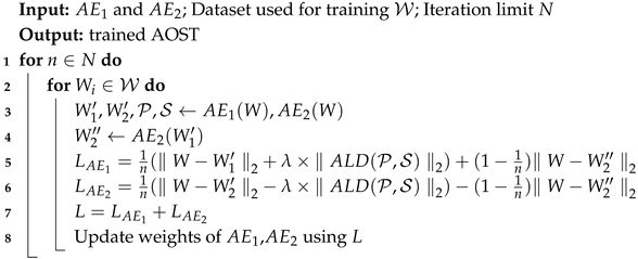 Entropy 27 01151 i001