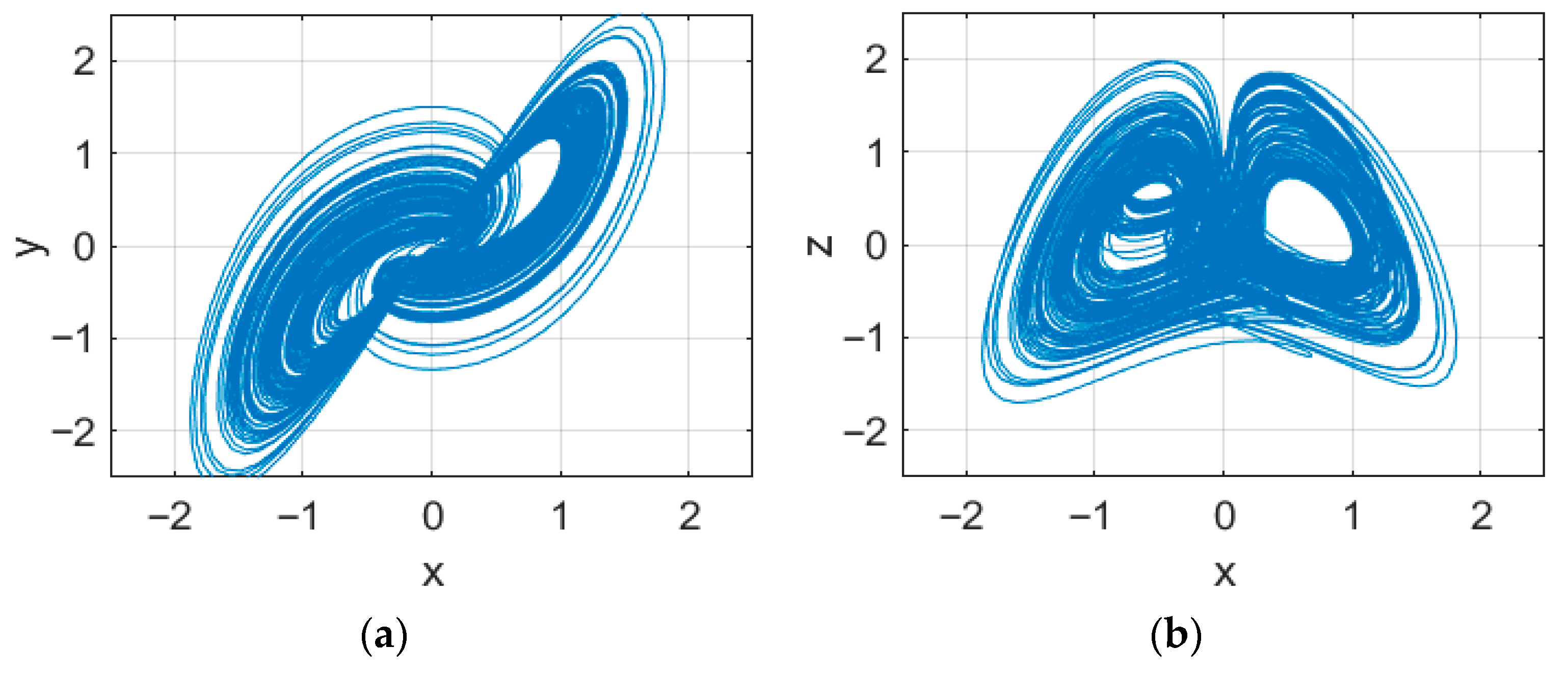 Entropy 27 01152 g001a Entropy 27 01152 g001a