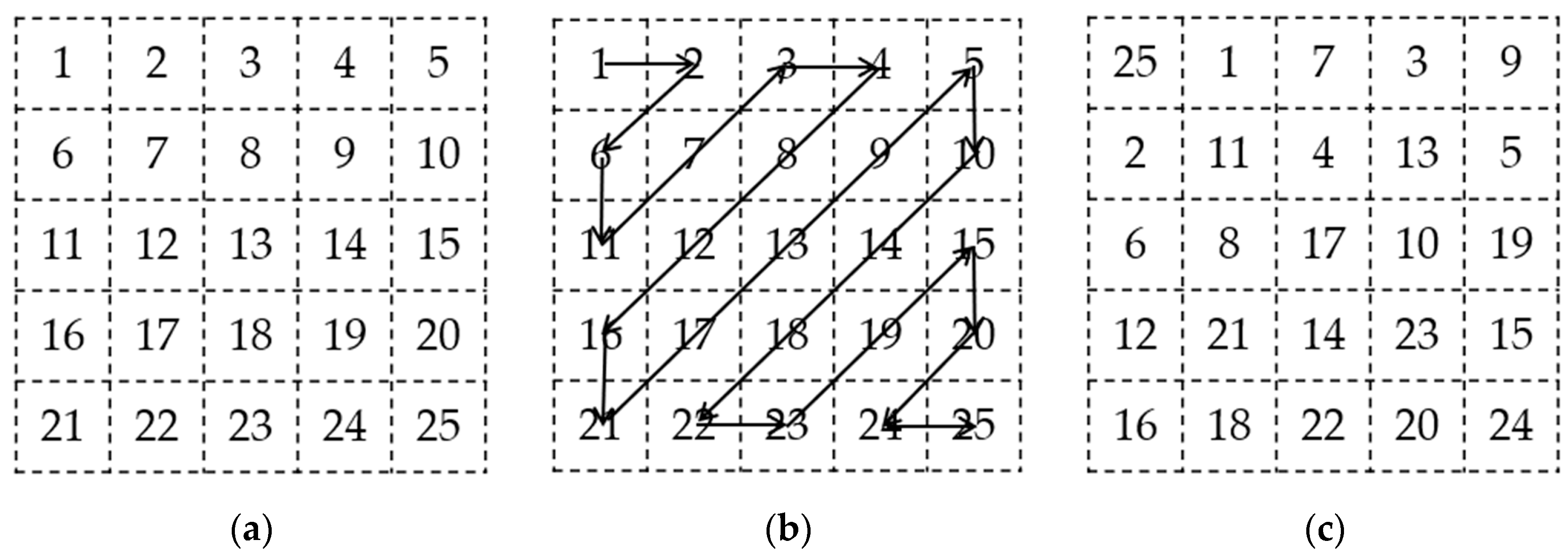 Entropy 27 01152 g002 Entropy 27 01152 g002