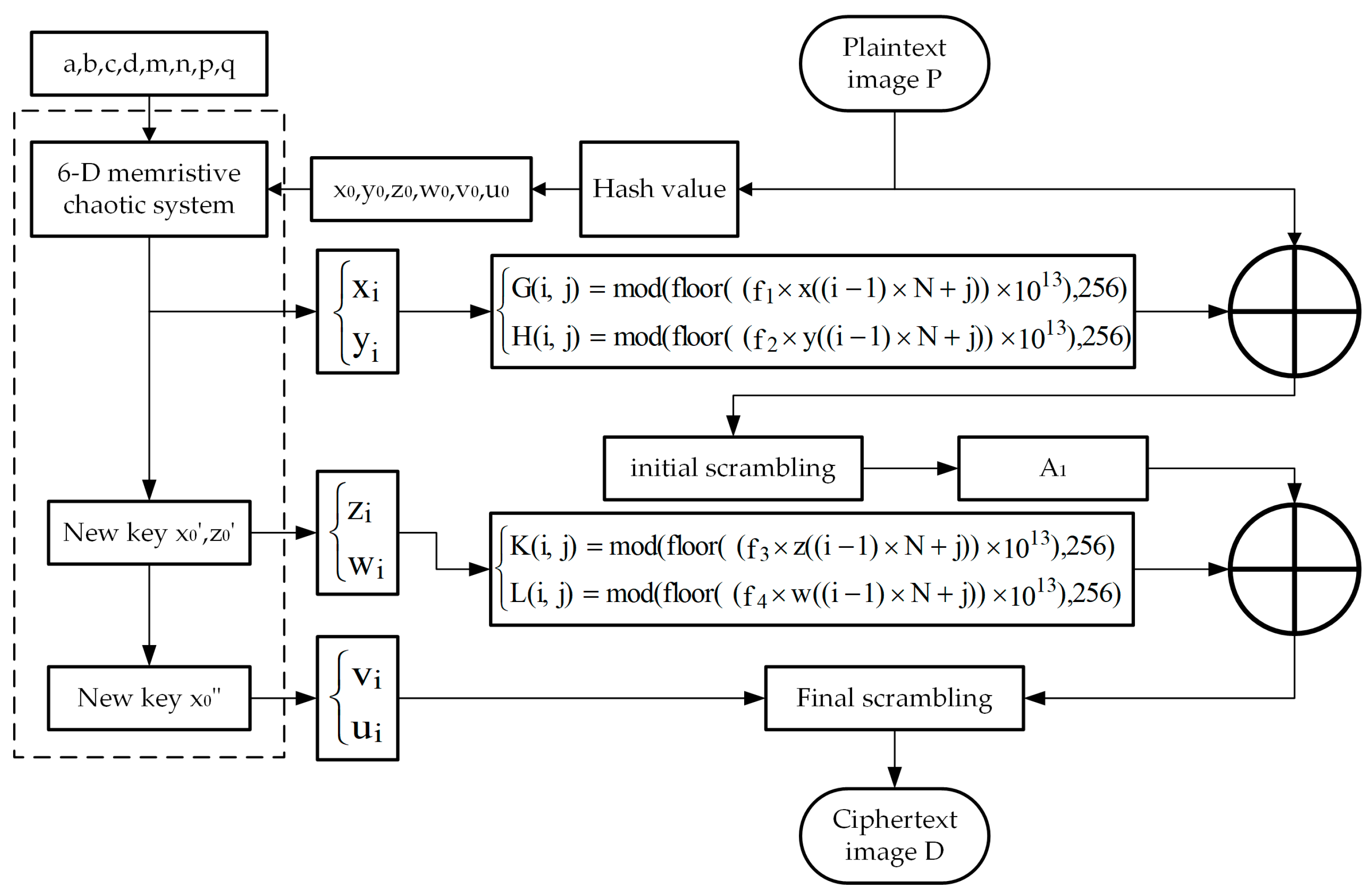 Entropy 27 01152 g004 Entropy 27 01152 g004