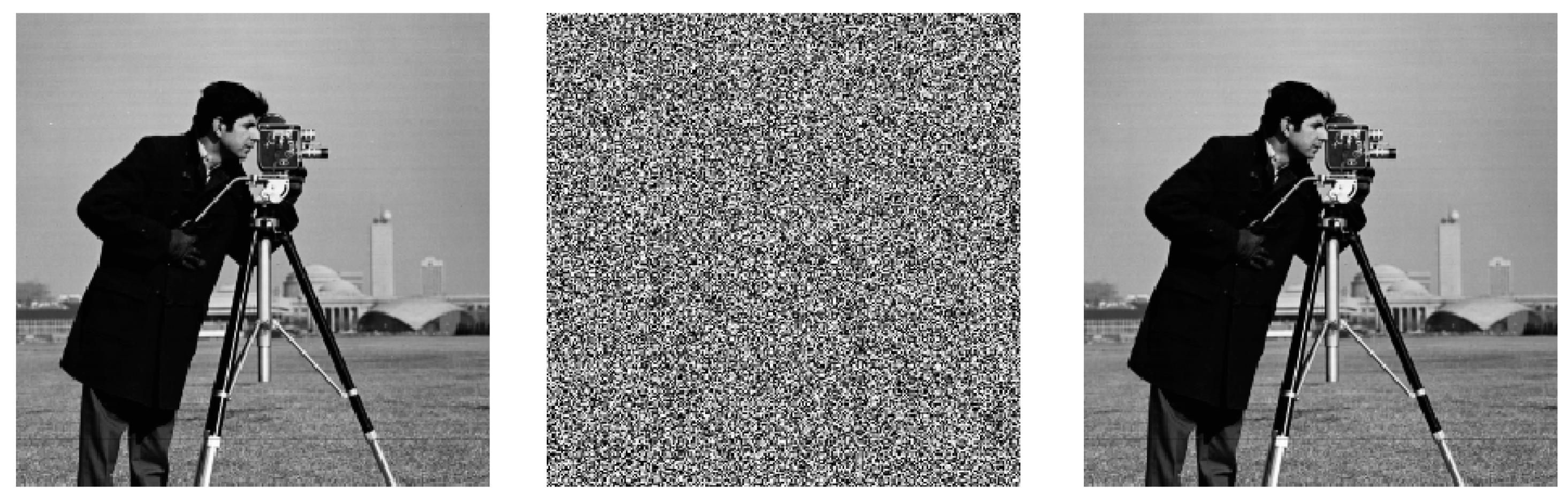 Entropy 27 01152 g005a Entropy 27 01152 g005a