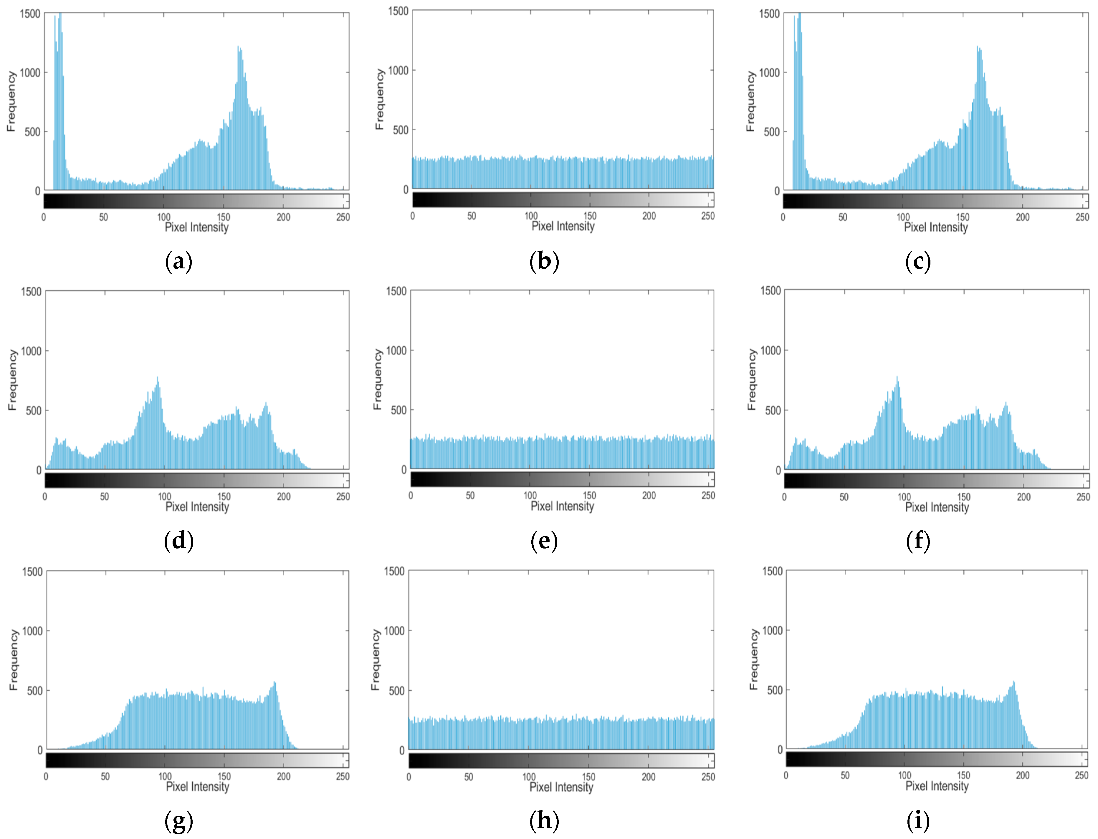 Entropy 27 01152 g007a Entropy 27 01152 g007a