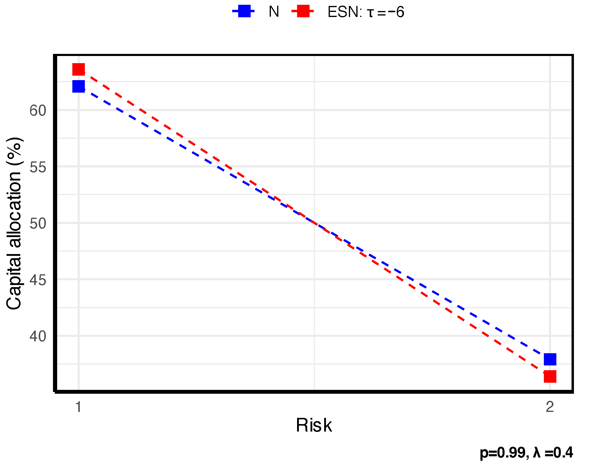 Entropy 27 01153 g001