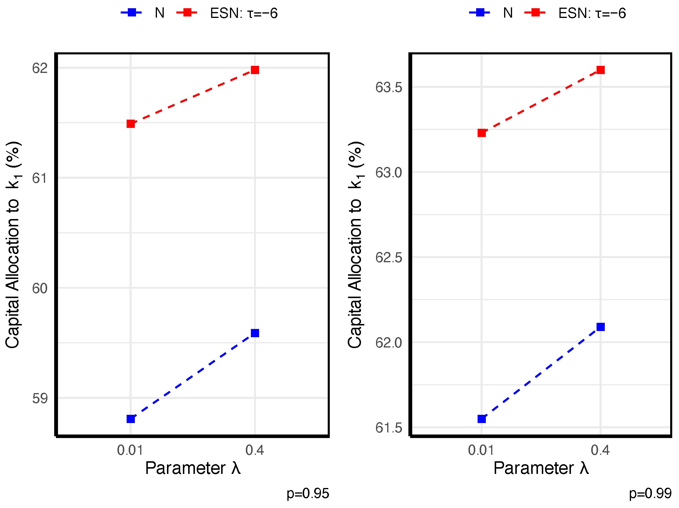 Entropy 27 01153 g003