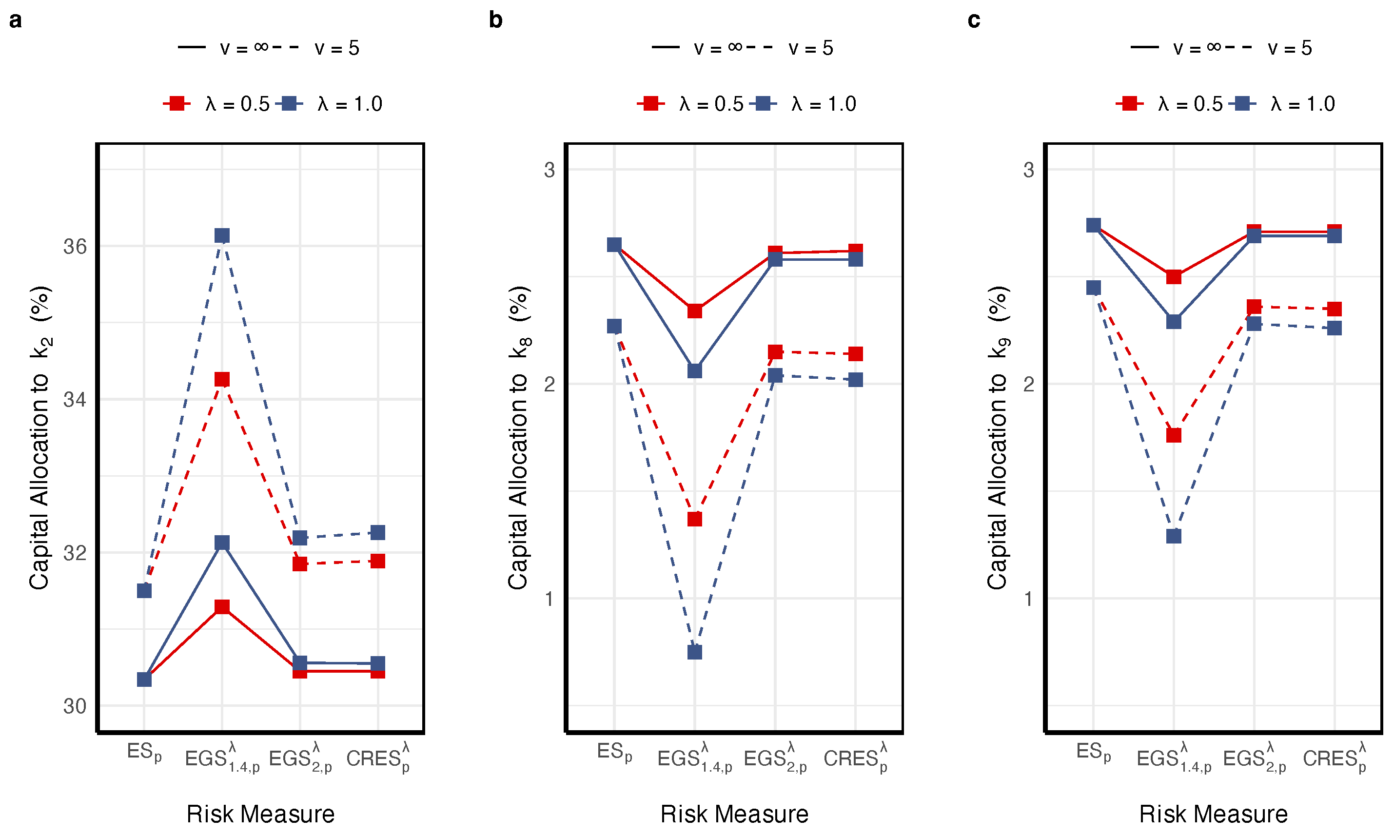 Entropy 27 01153 g005