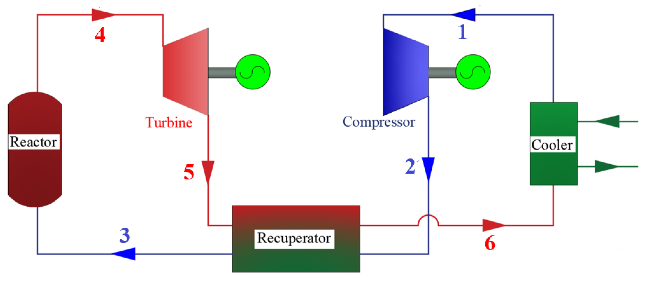 Entropy 27 01154 g002 Entropy 27 01154 g002
