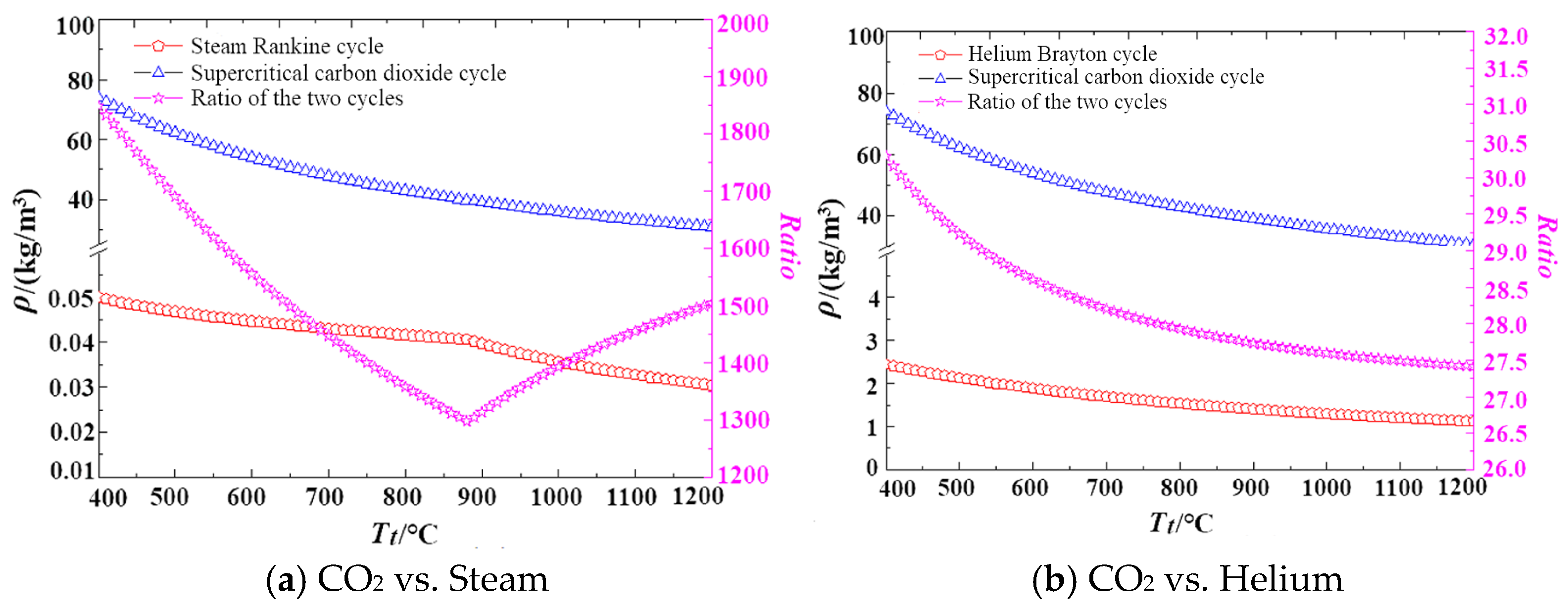 Entropy 27 01154 g008 Entropy 27 01154 g008