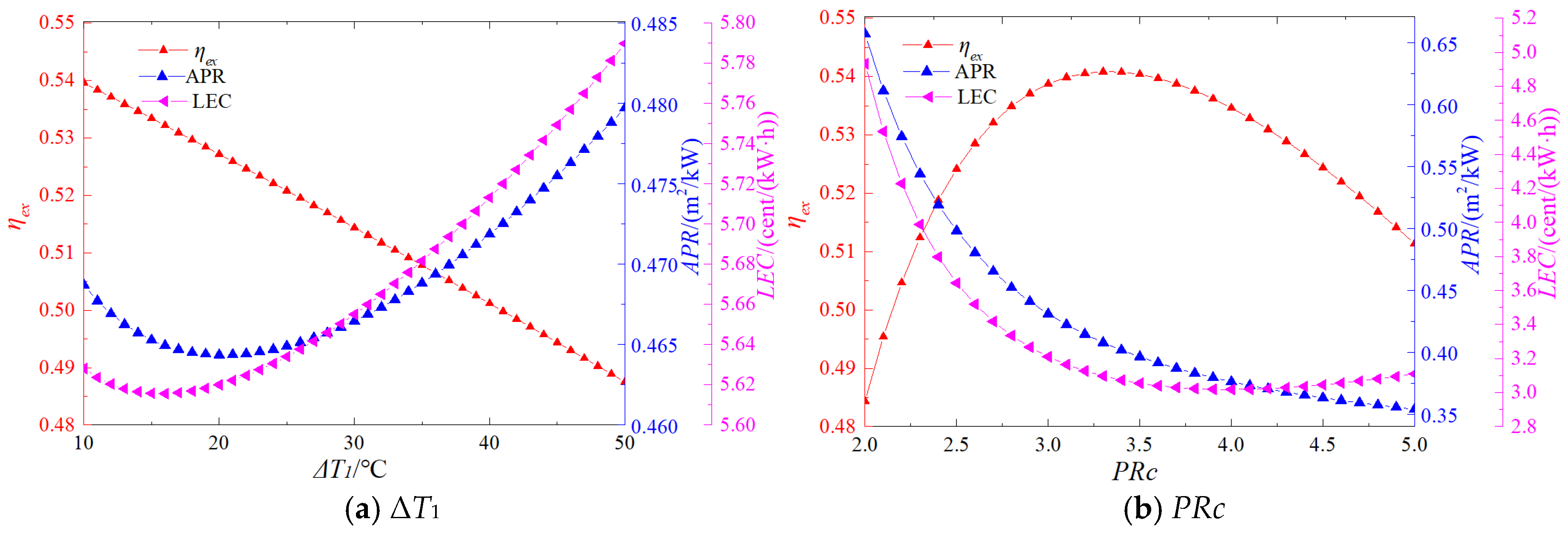 Entropy 27 01154 g010a Entropy 27 01154 g010a