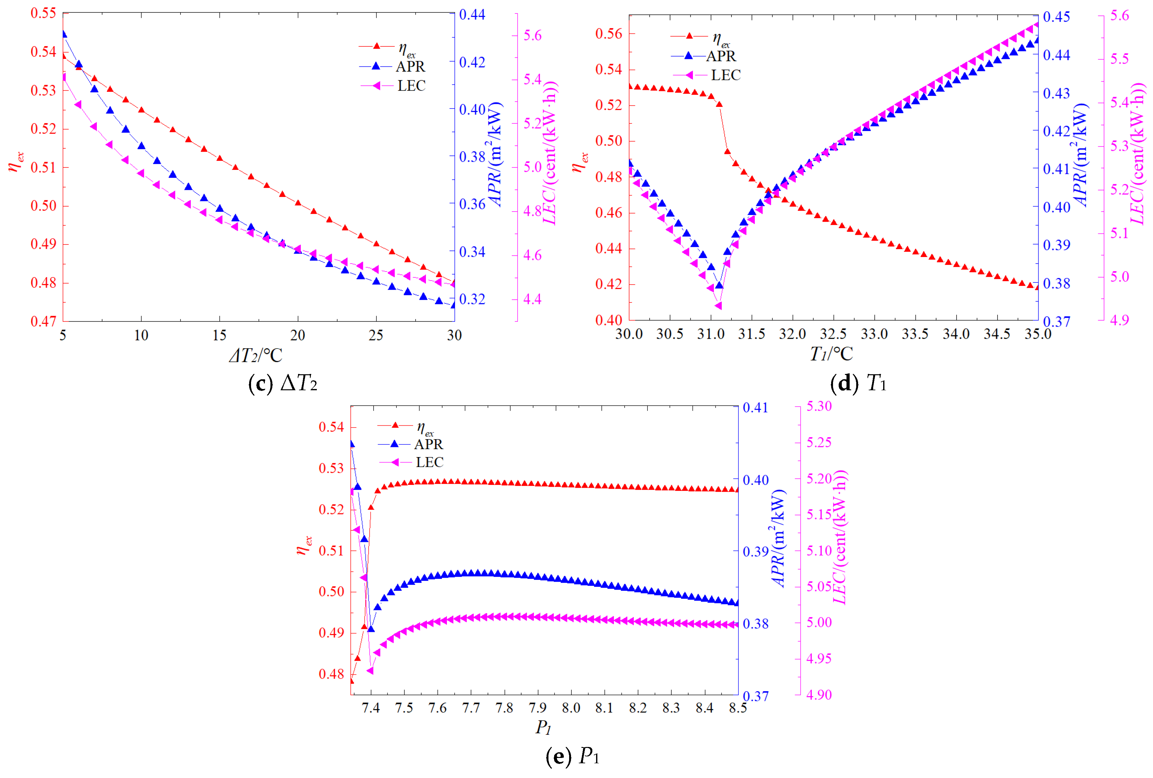 Entropy 27 01154 g010b Entropy 27 01154 g010b