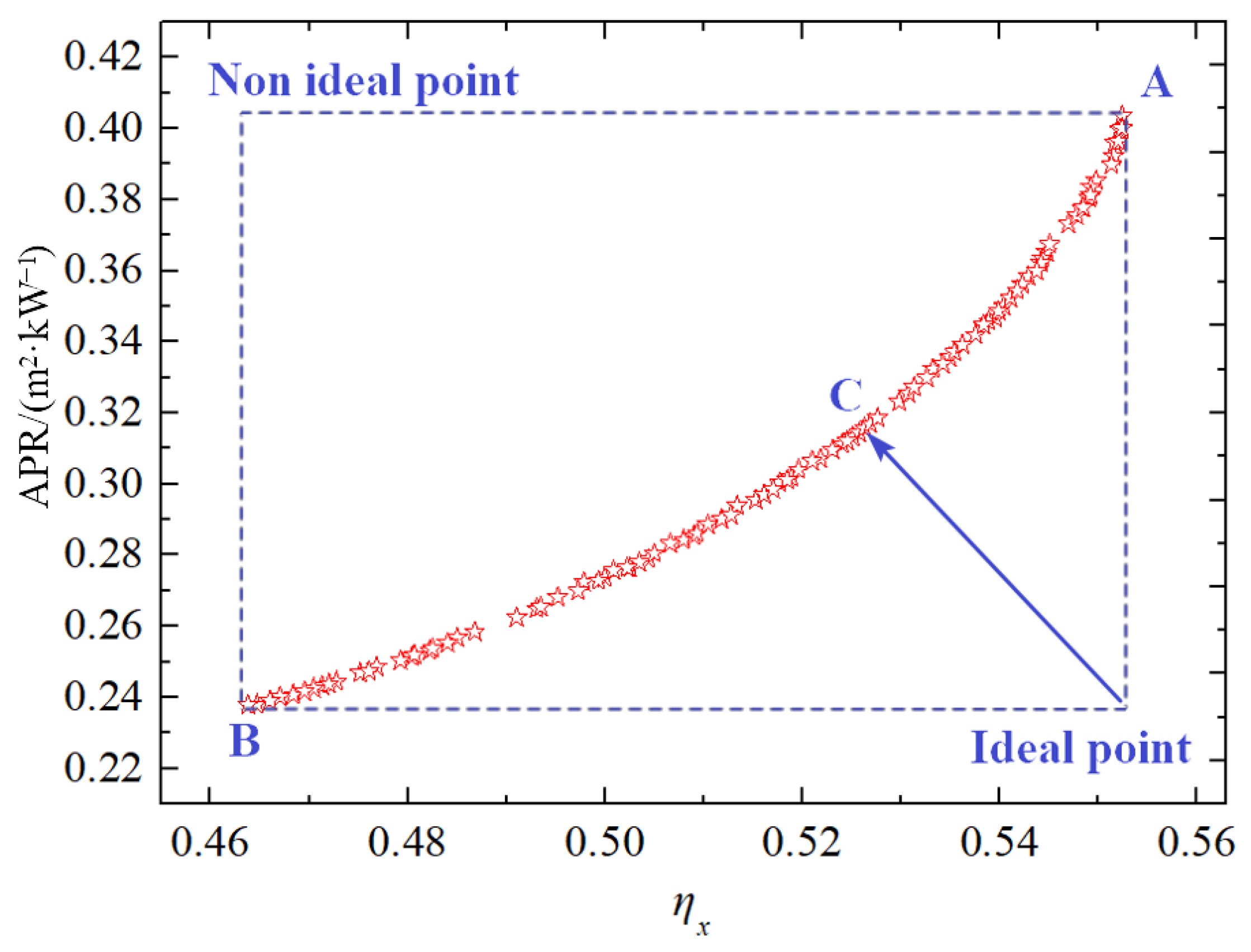 Entropy 27 01154 g011 Entropy 27 01154 g011
