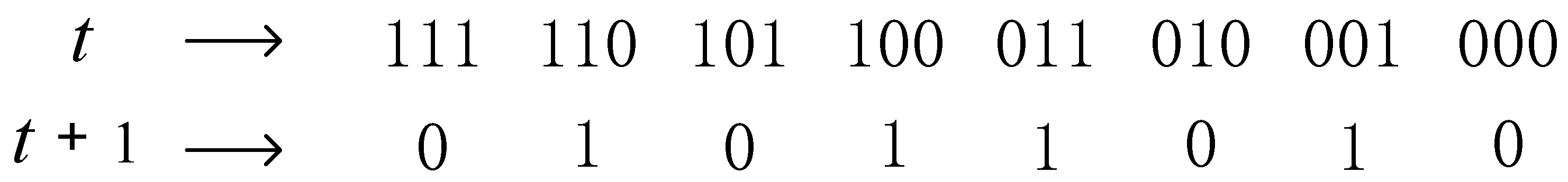 Entropy 27 01155 g001