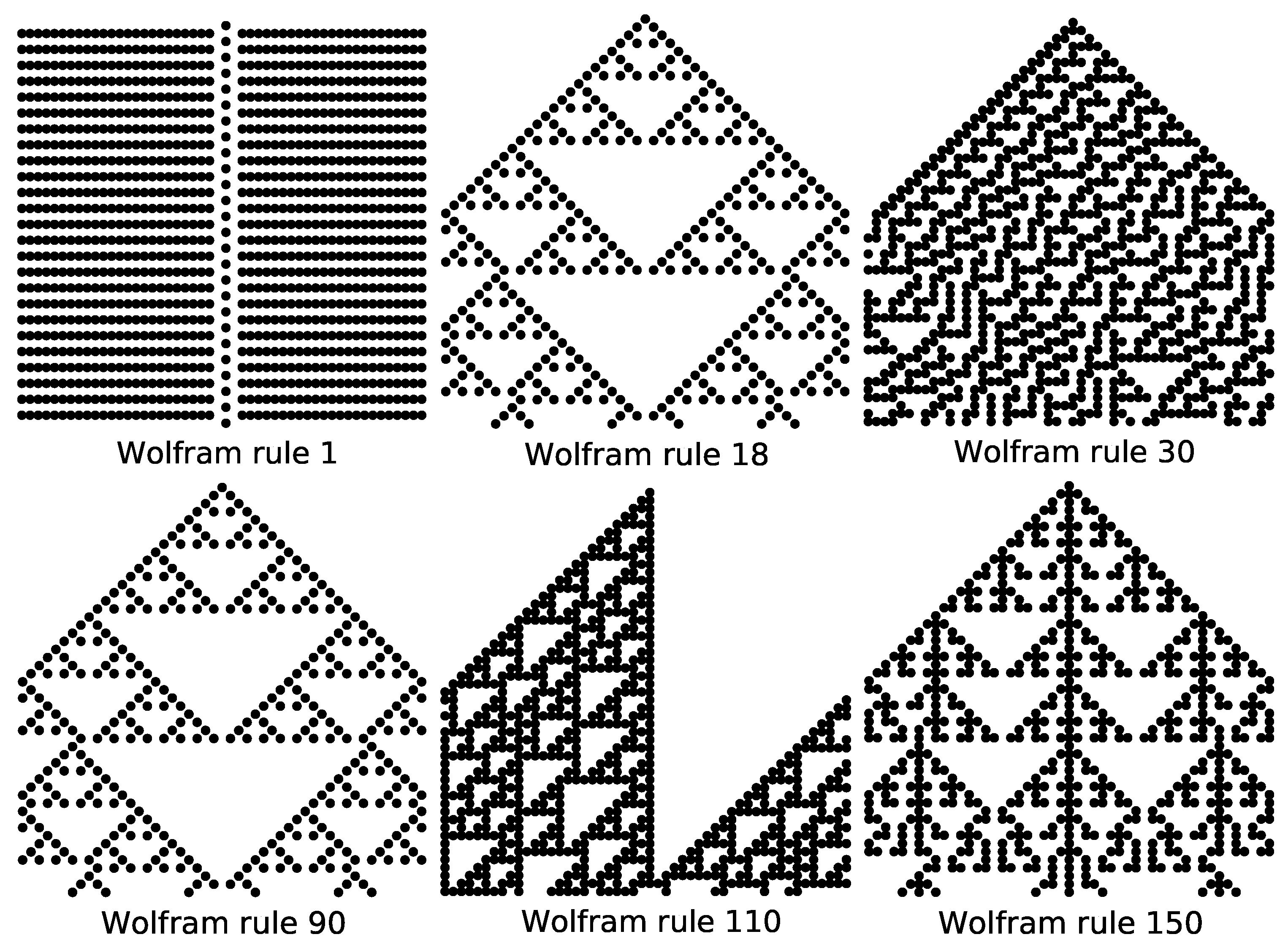 Entropy 27 01155 g003