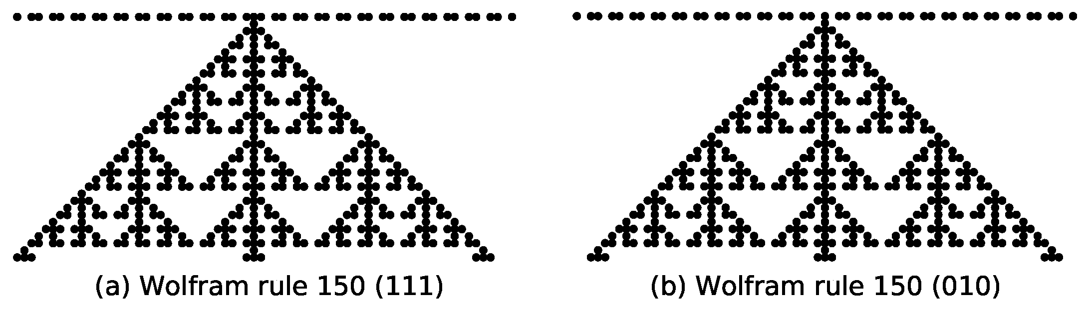 Entropy 27 01155 g005