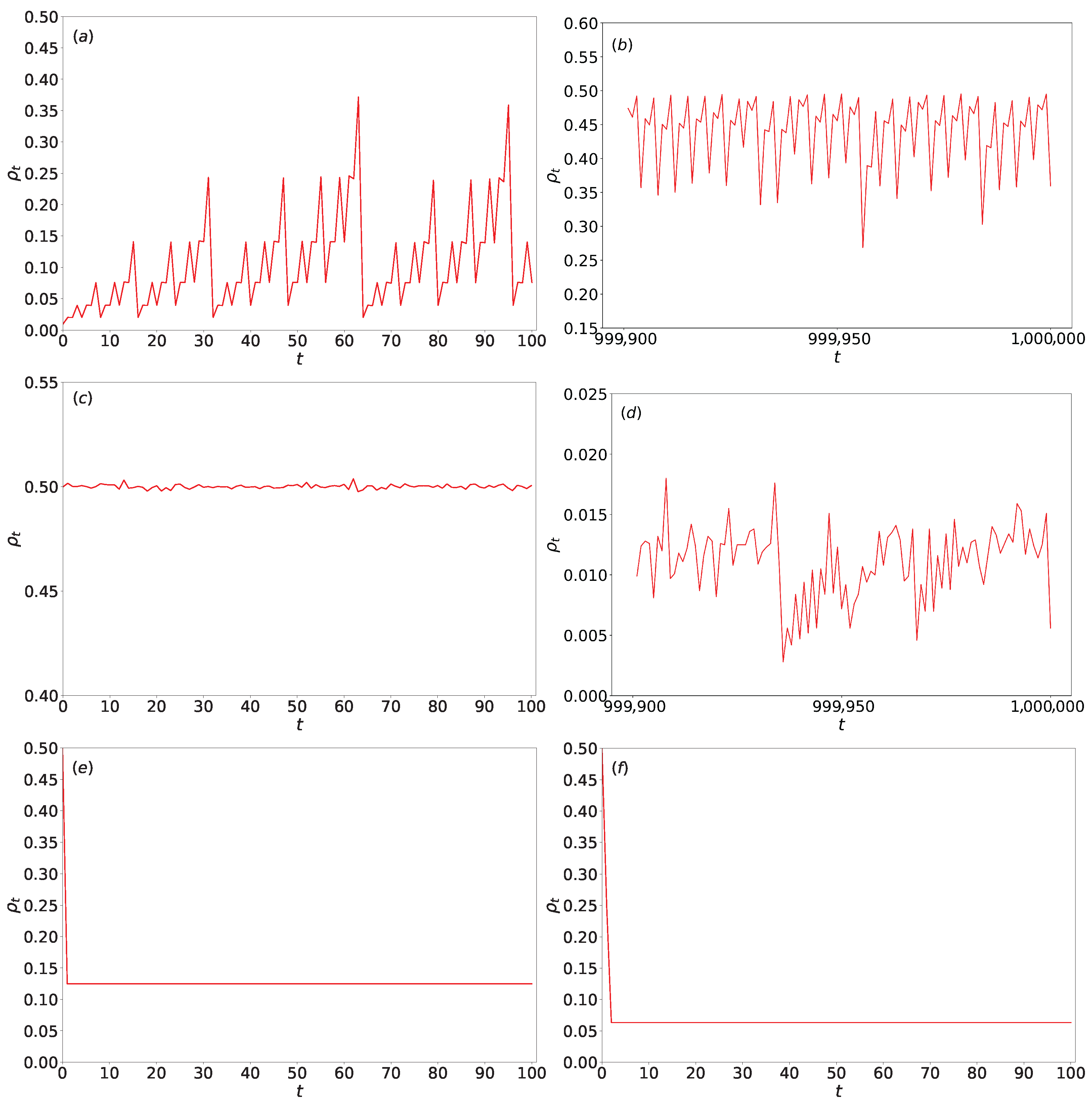 Entropy 27 01155 g006