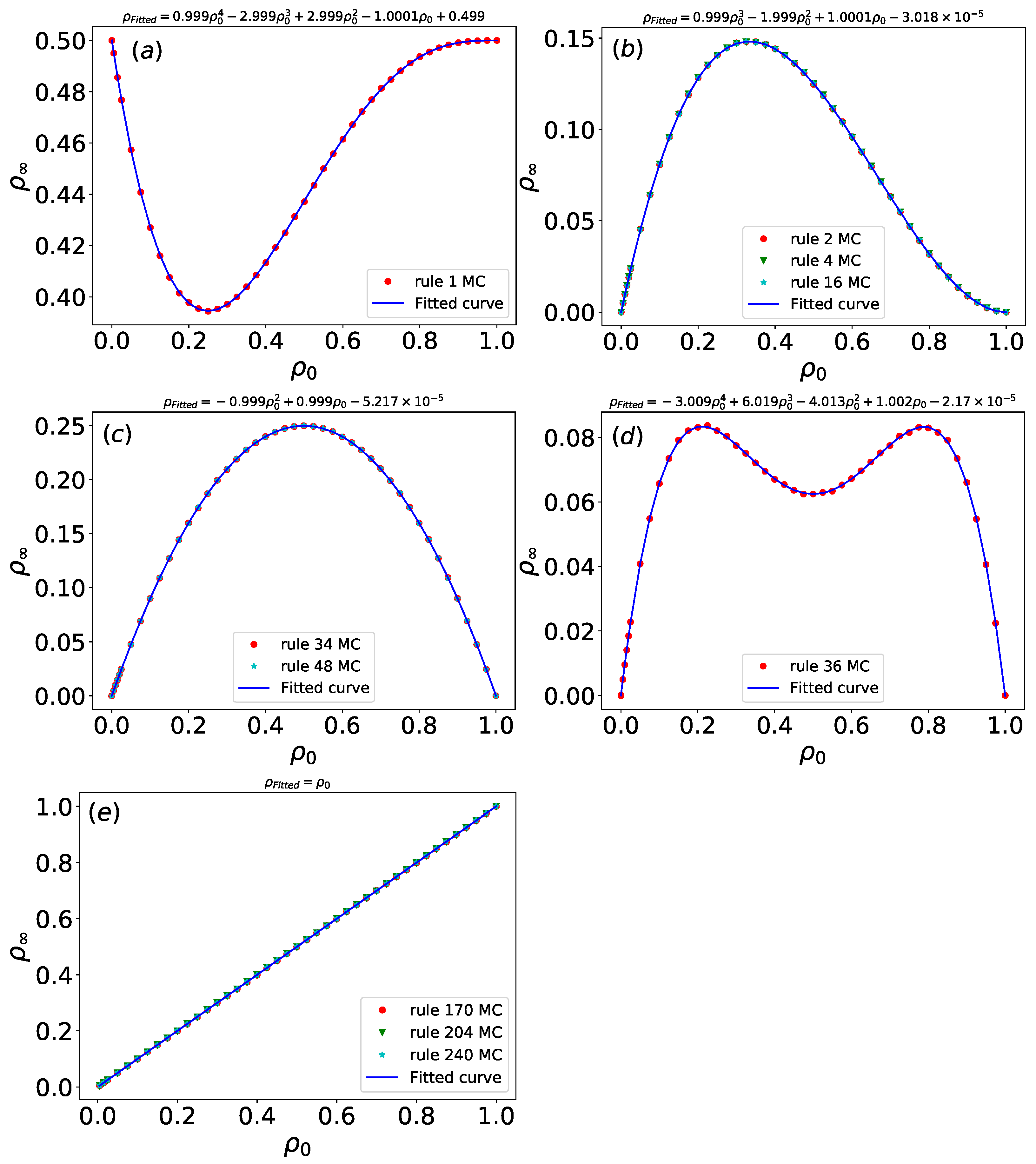 Entropy 27 01155 g009