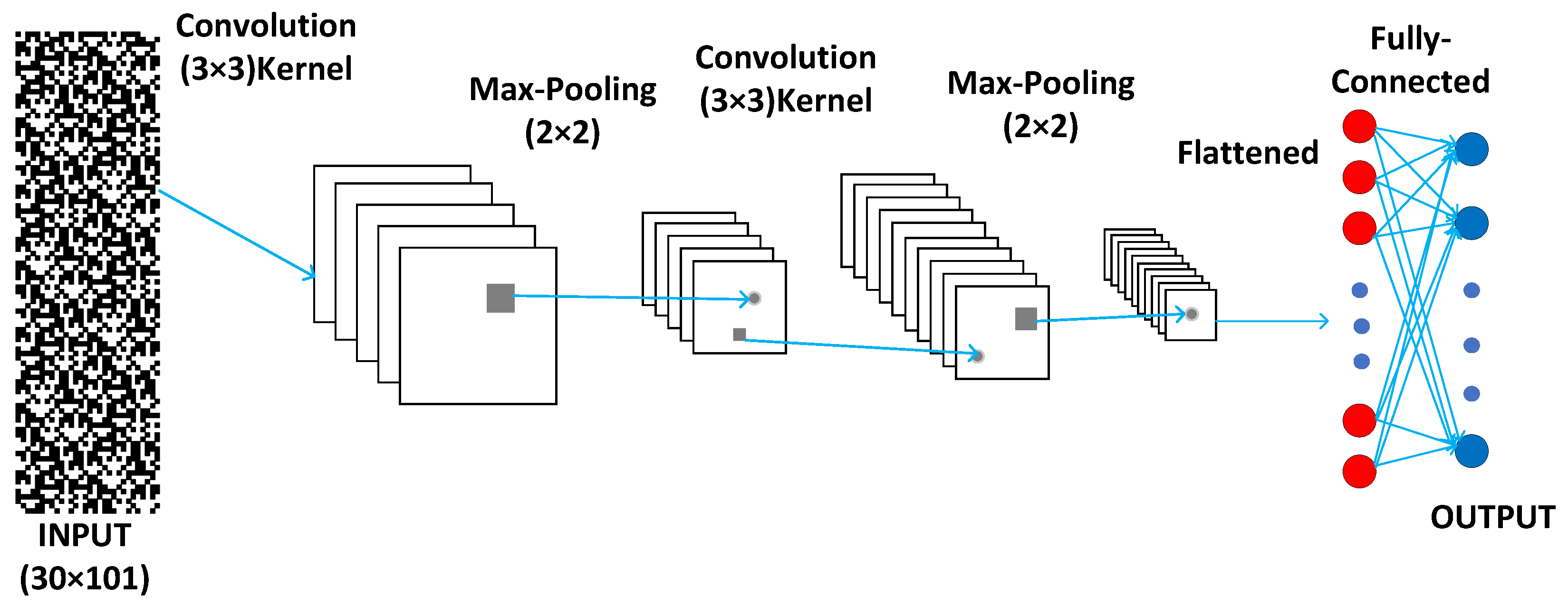 Entropy 27 01155 g010