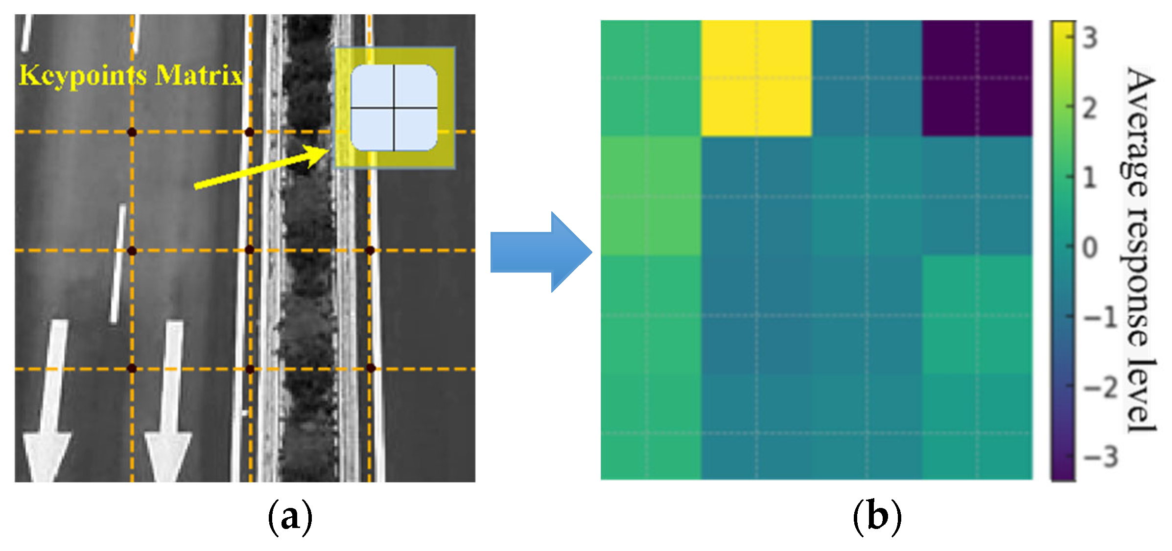 Entropy 27 01156 g005
