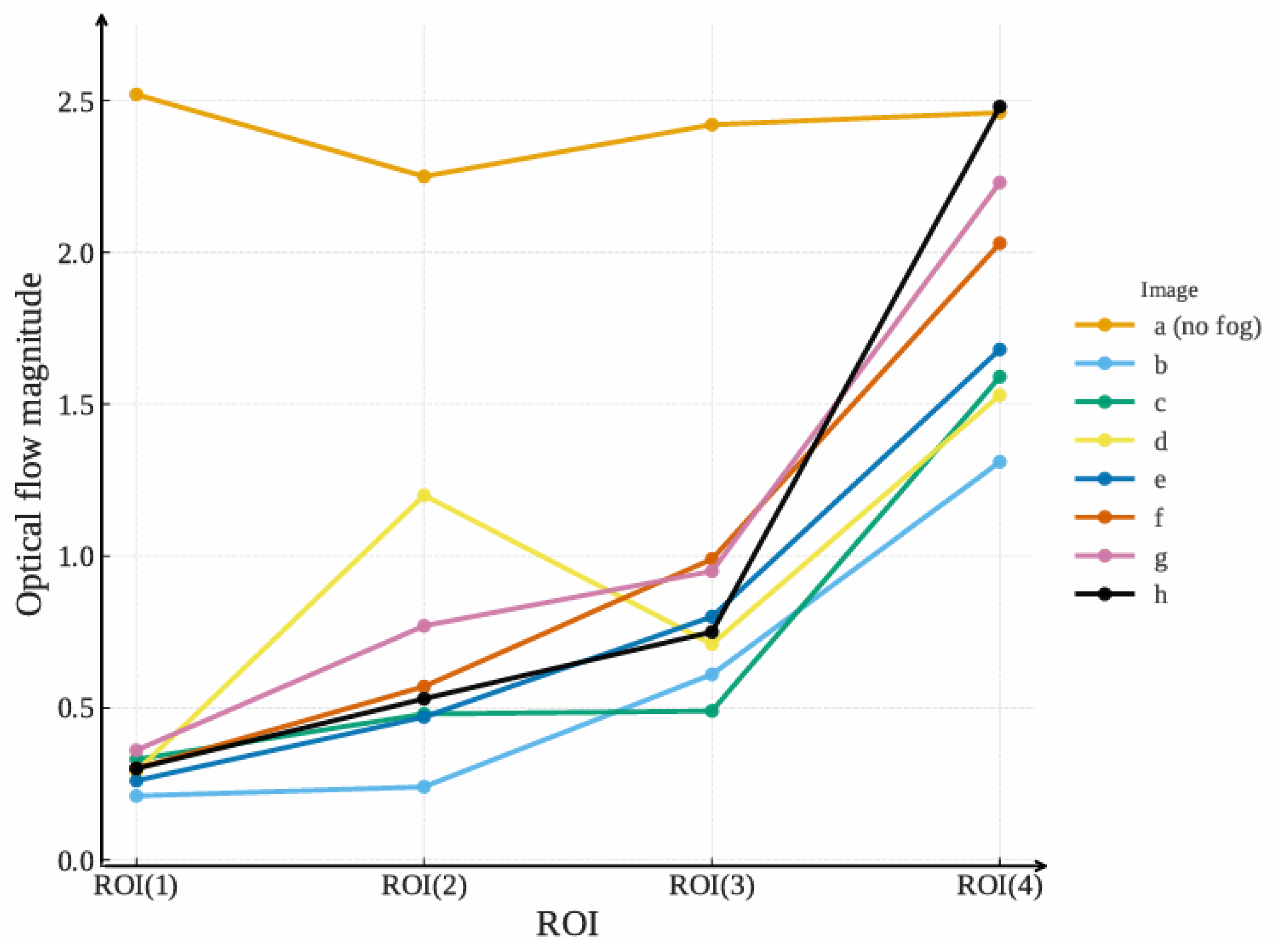 Entropy 27 01156 g011