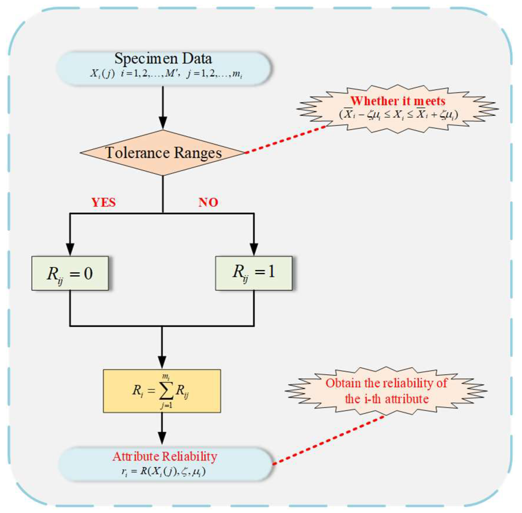 Entropy 27 01157 g002