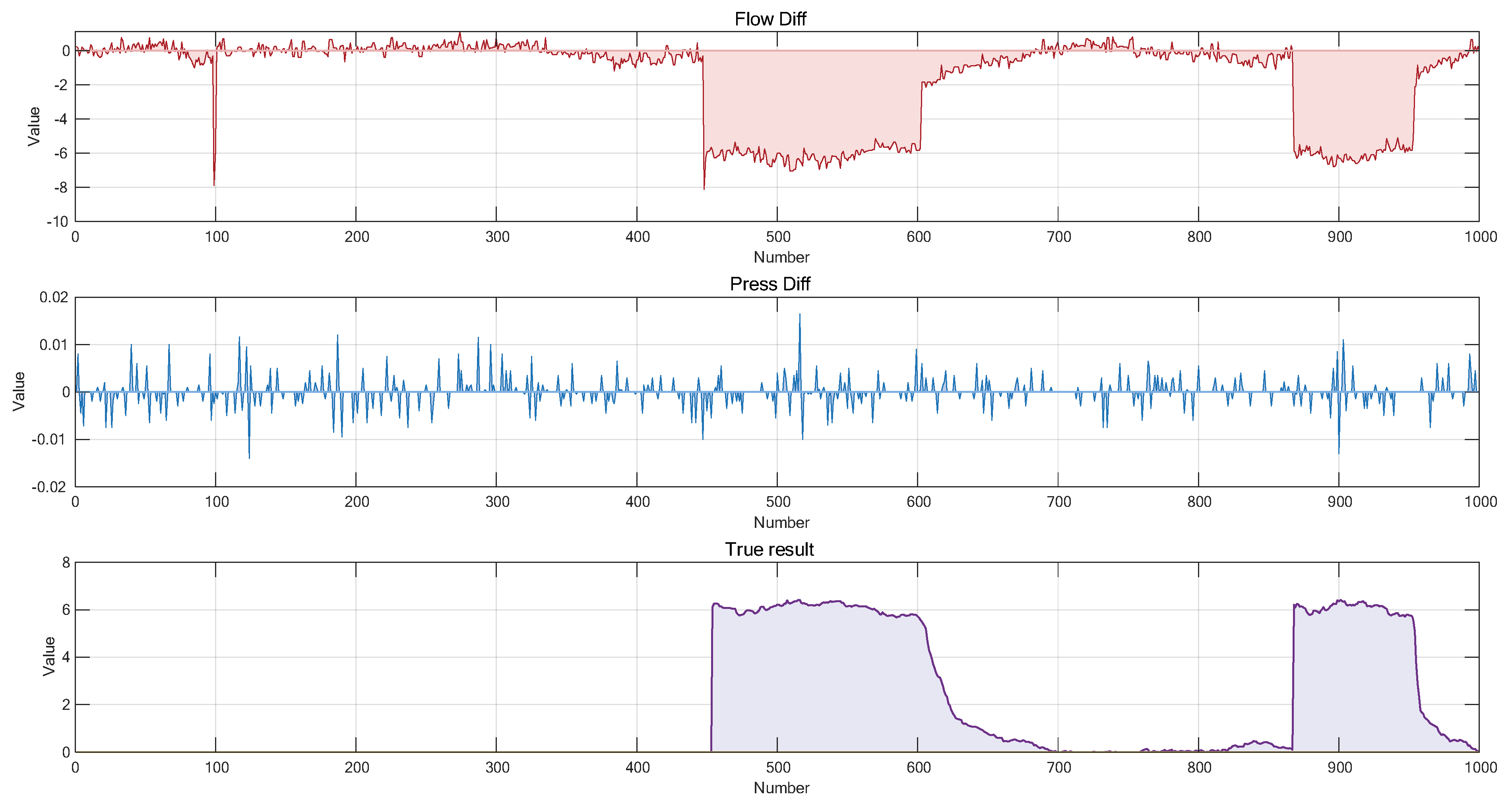 Entropy 27 01157 g004