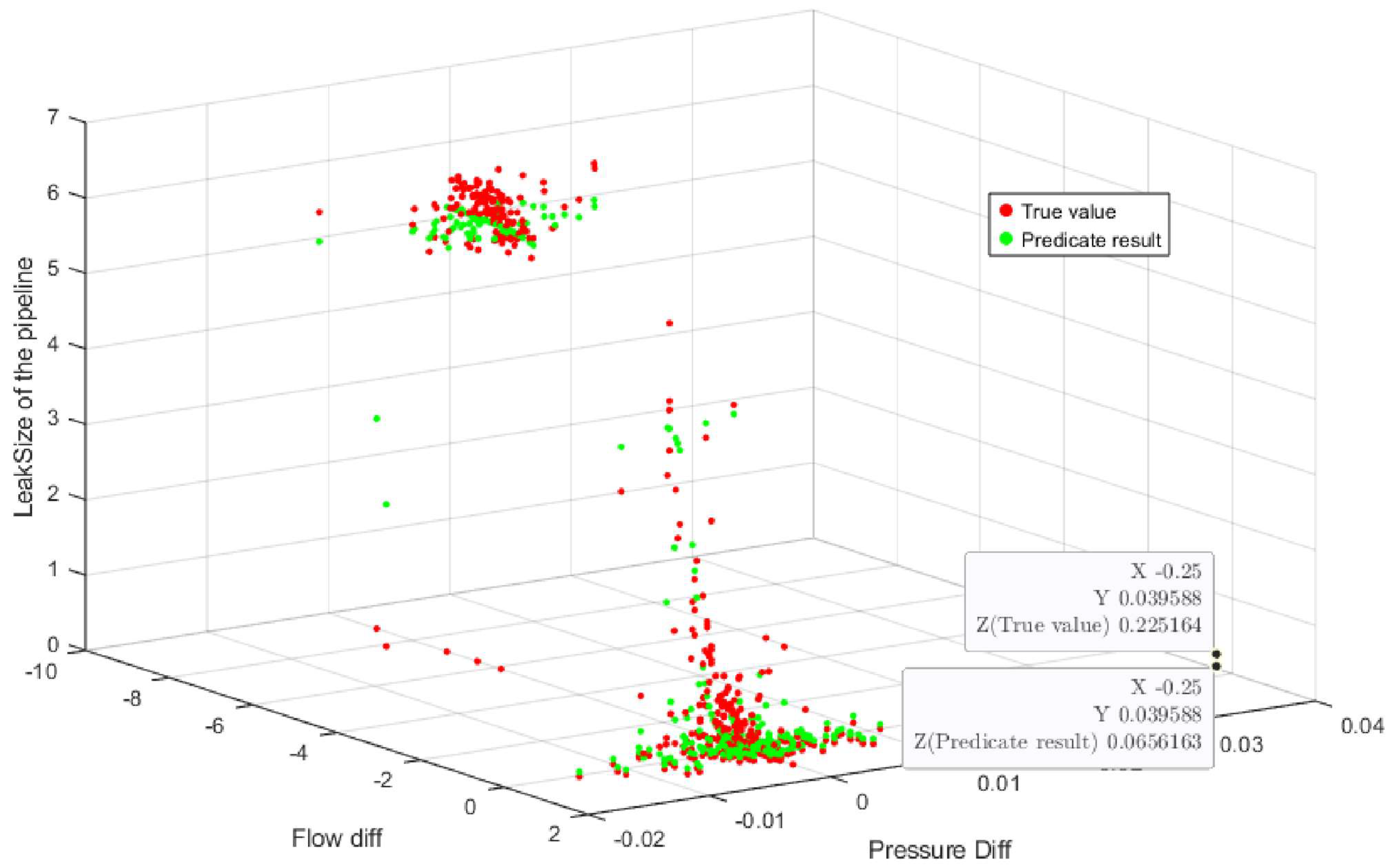 Entropy 27 01157 g005