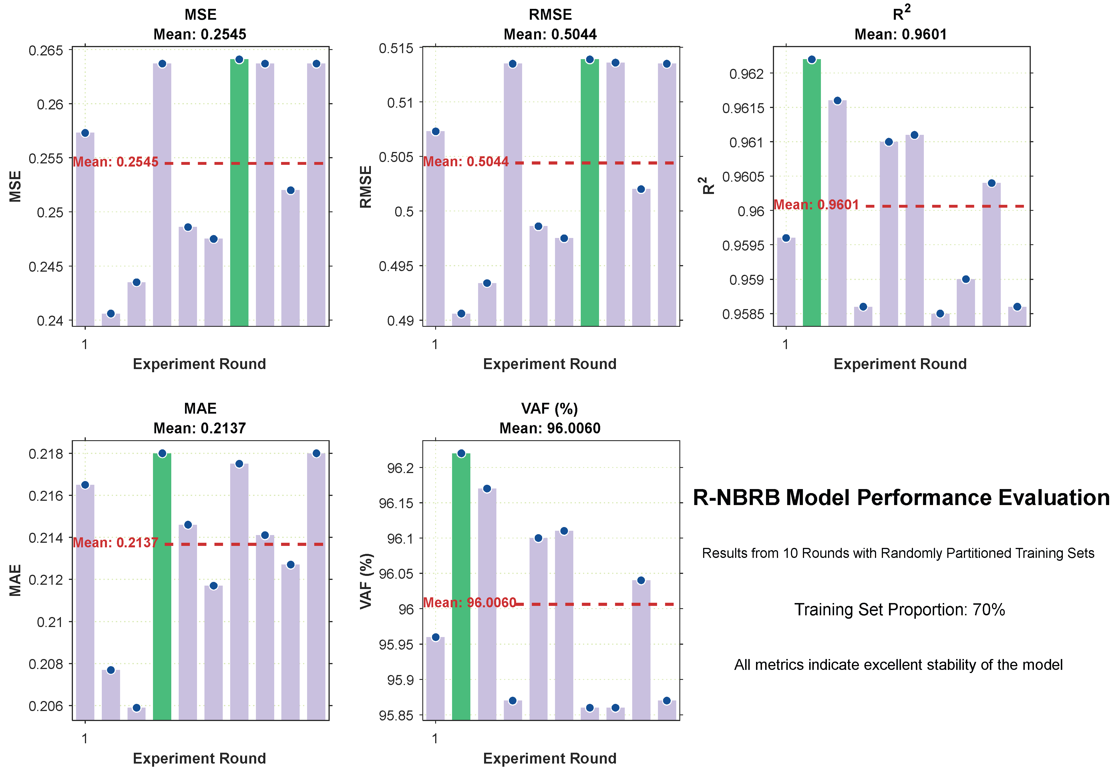 Entropy 27 01157 g006