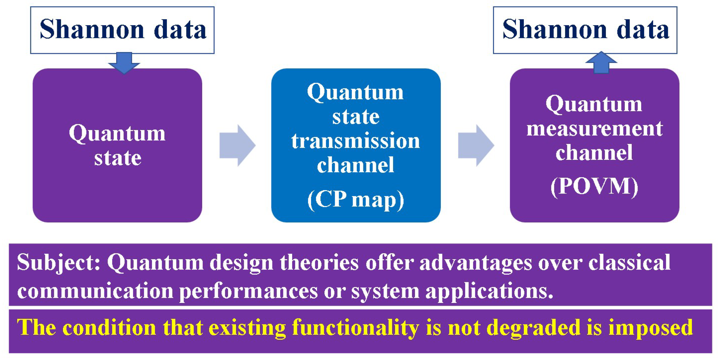 Entropy 27 01158 g001