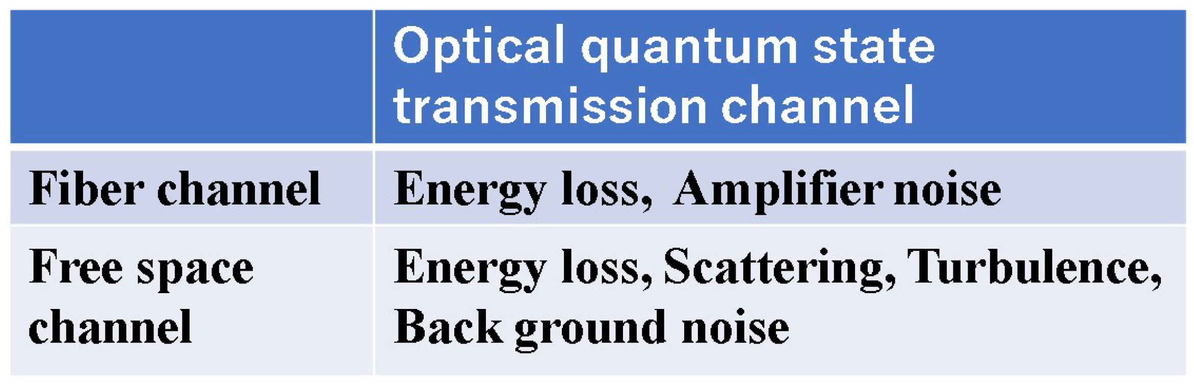 Entropy 27 01158 g002
