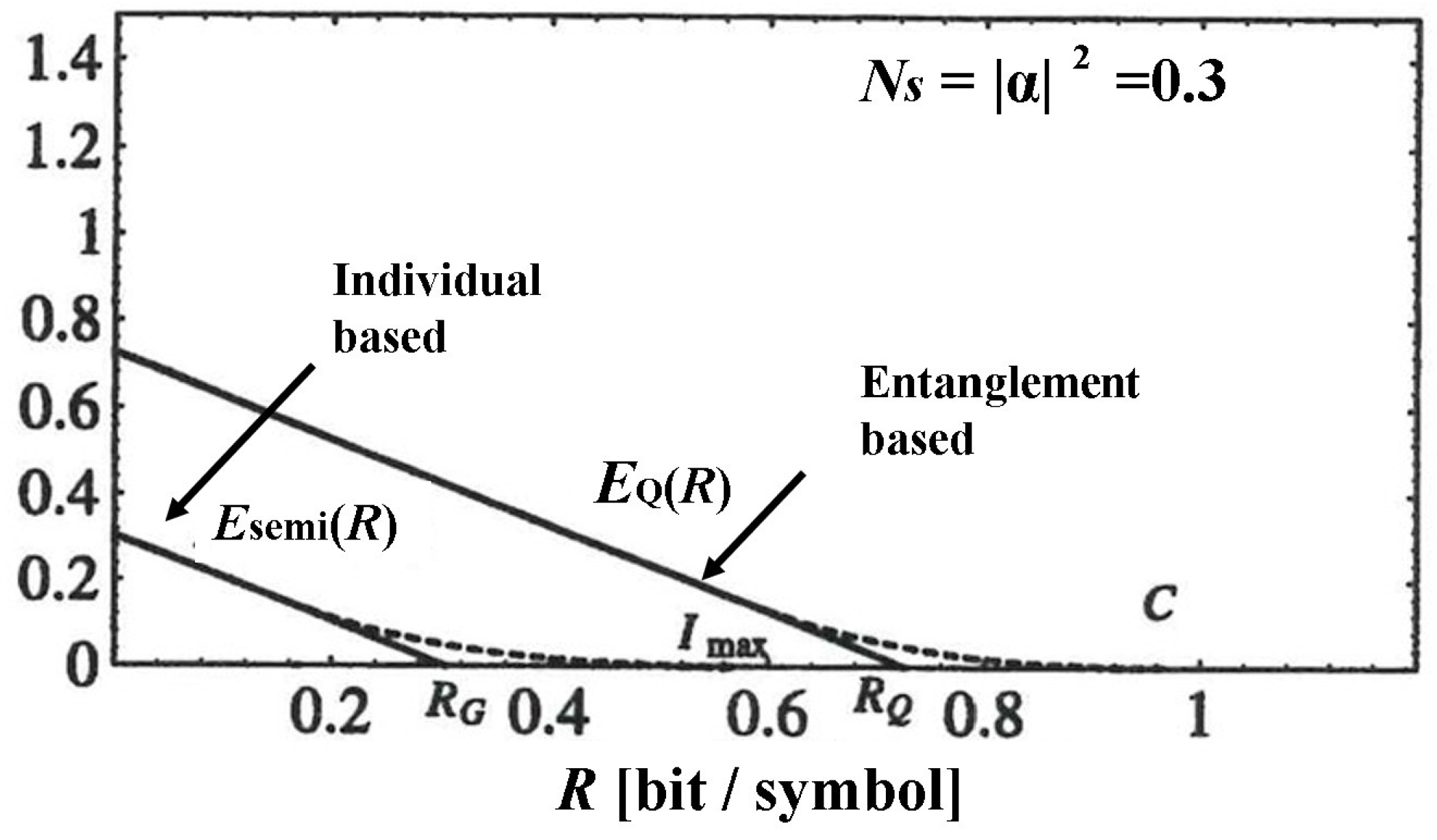 Entropy 27 01158 g005