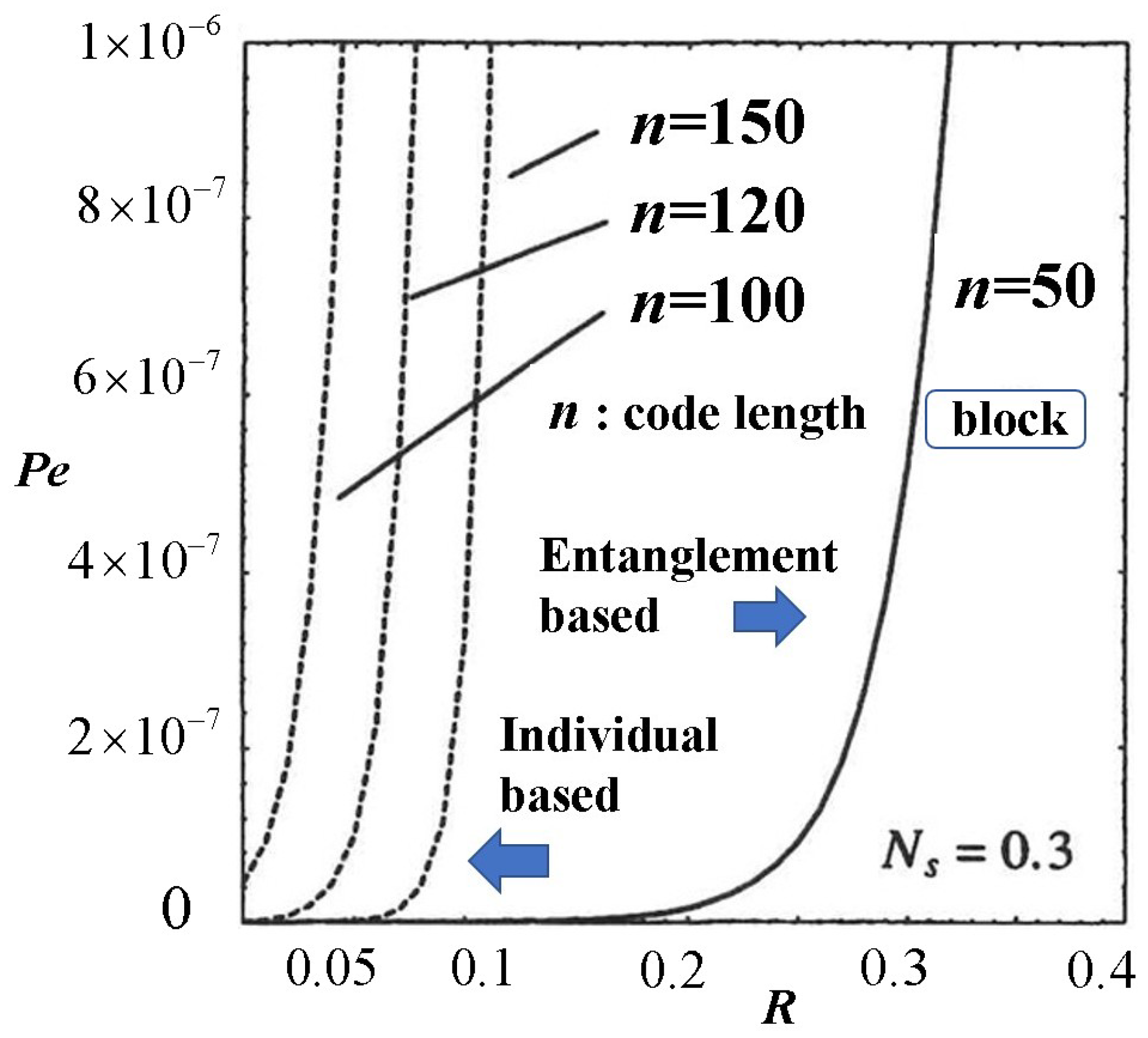 Entropy 27 01158 g006
