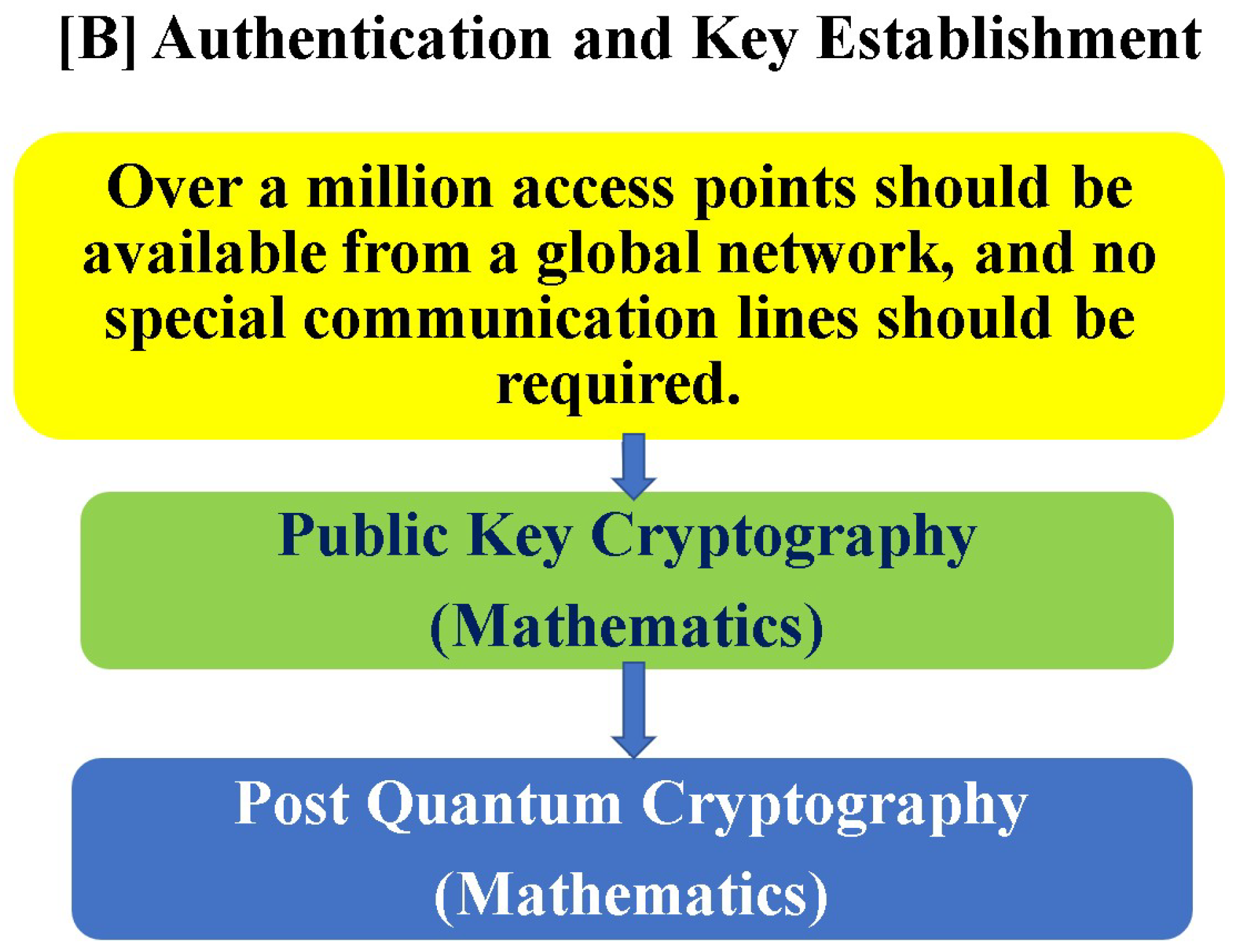 Entropy 27 01158 g011