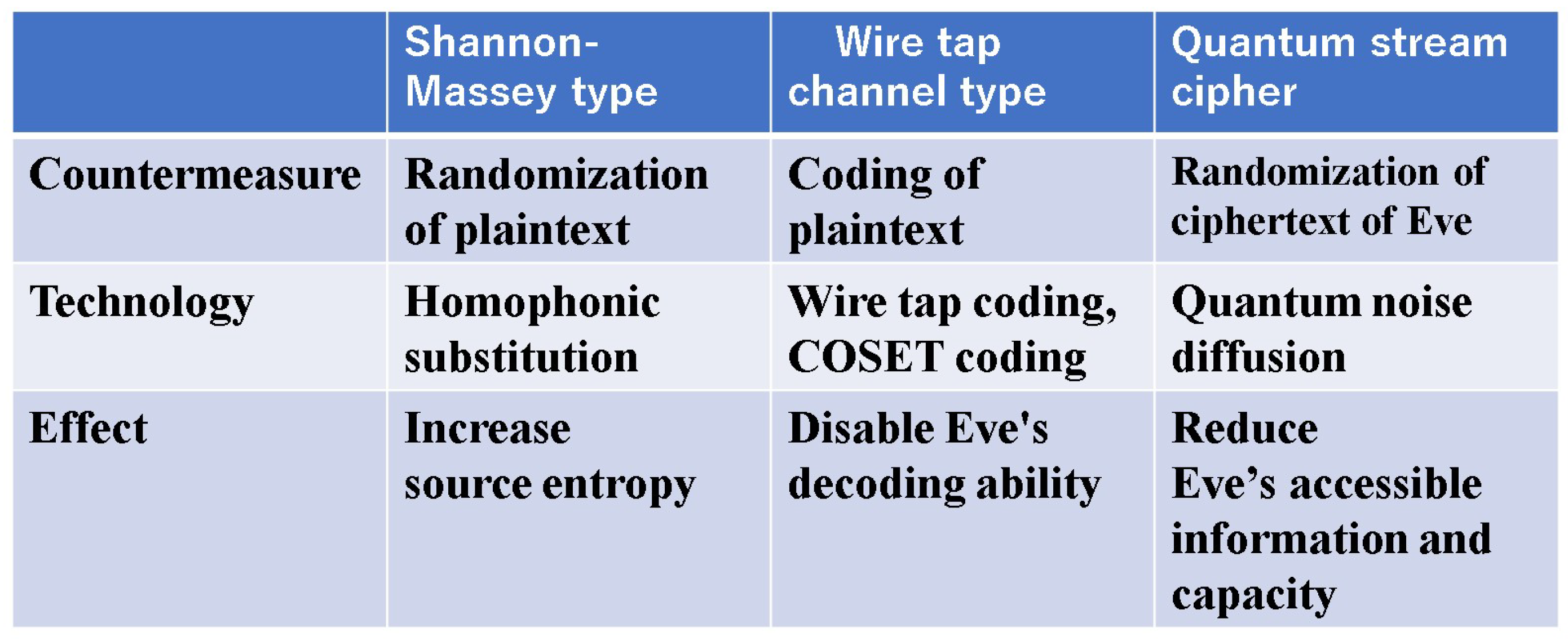 Entropy 27 01158 g012
