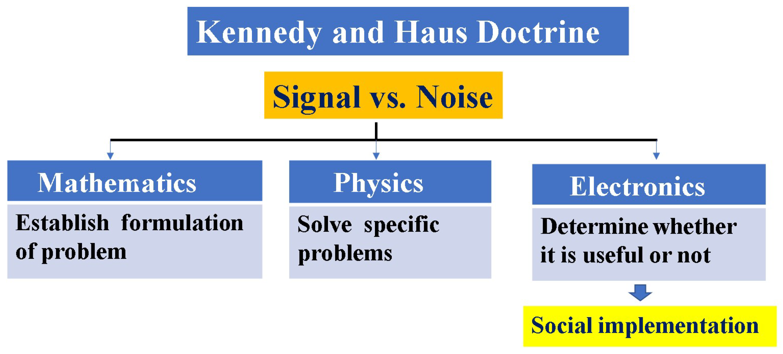 Entropy 27 01158 g0a1