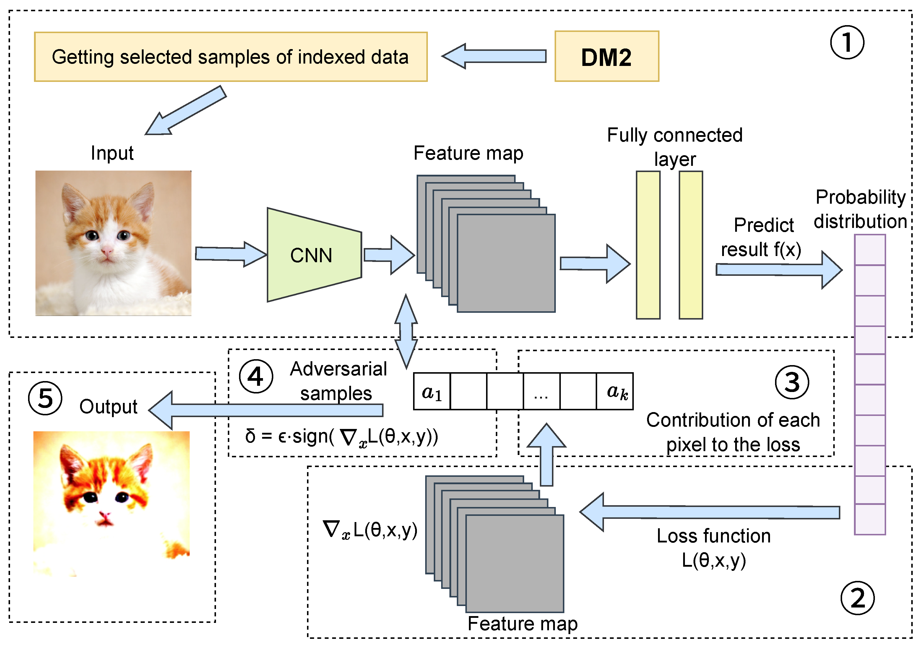 Entropy 27 01159 g003