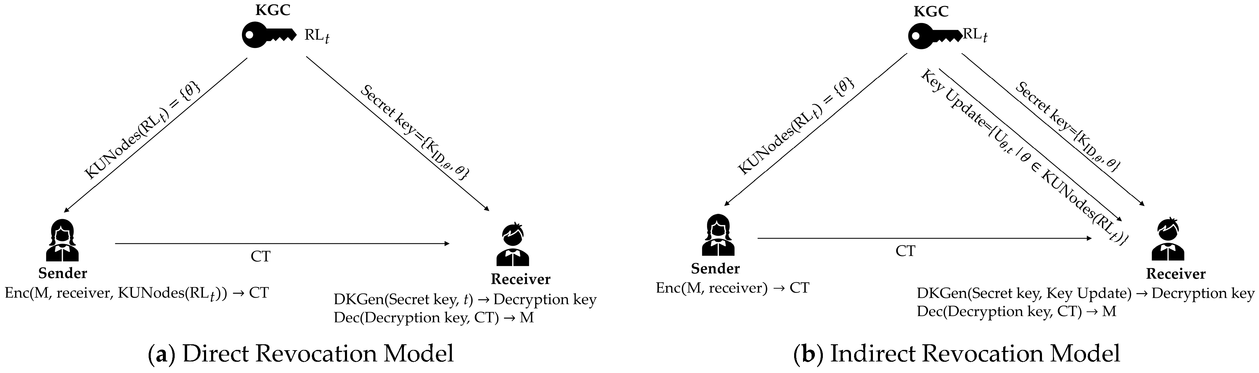 Entropy 27 01160 g001 Entropy 27 01160 g001