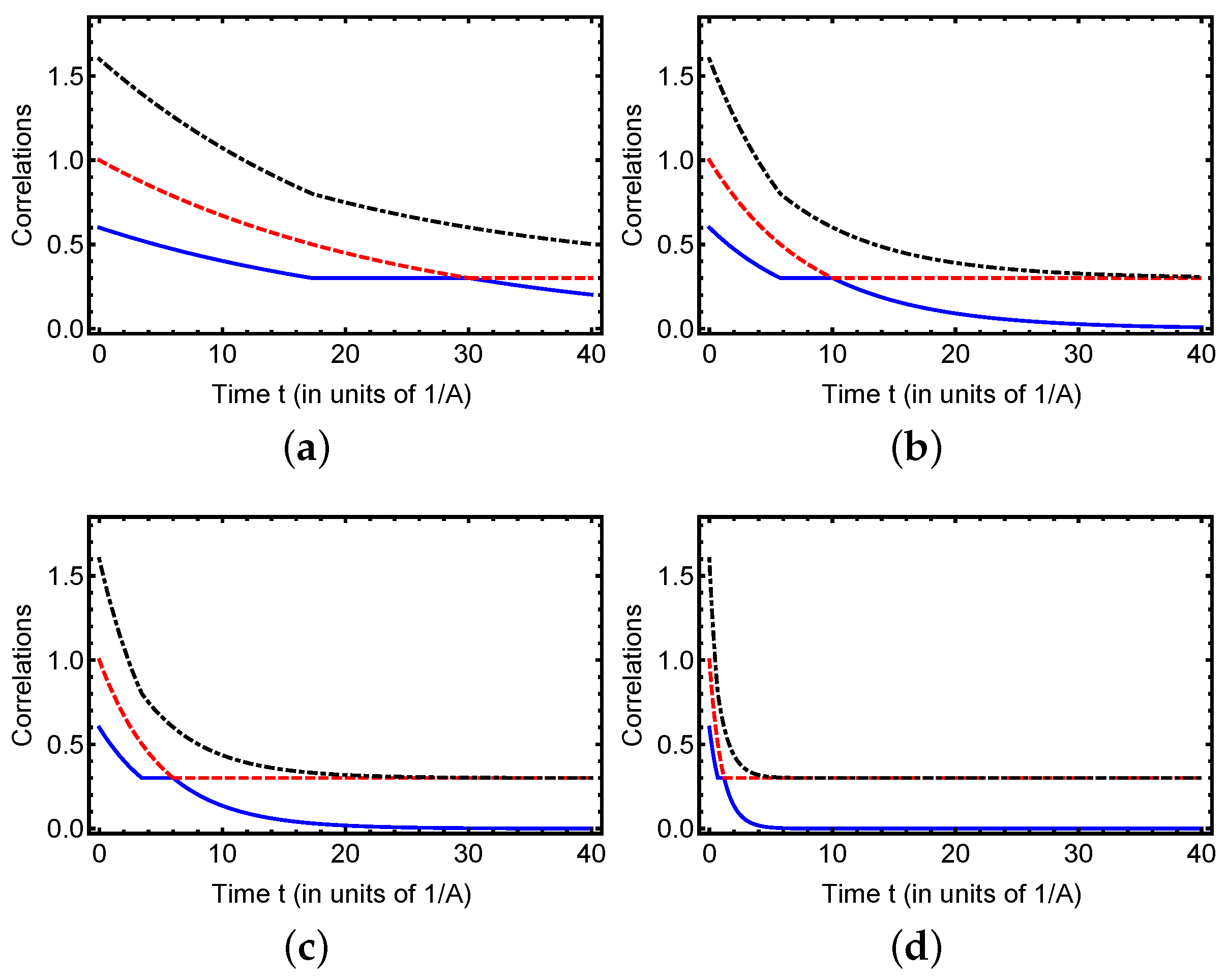 Entropy 27 01161 g001