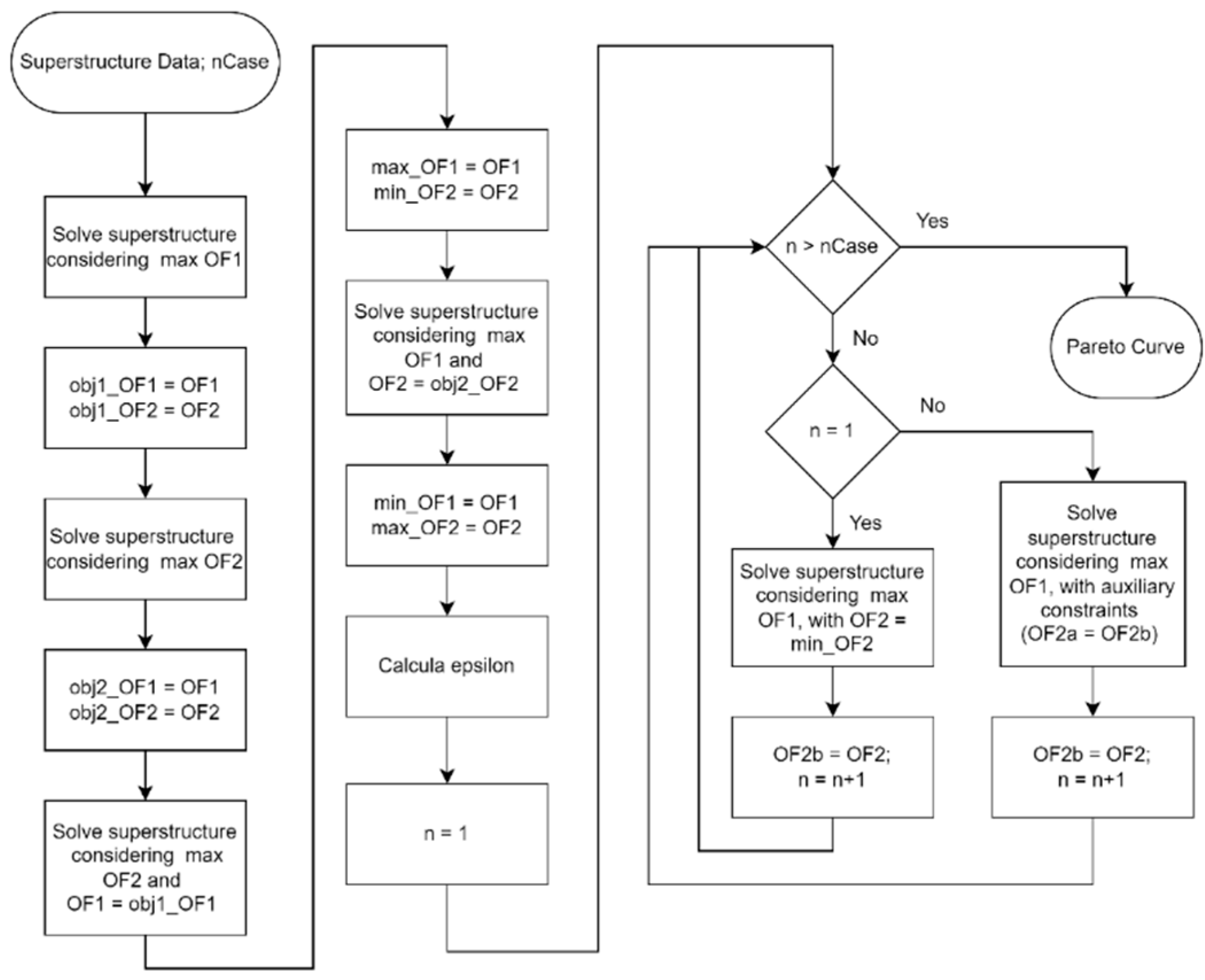 Entropy 27 01162 g003